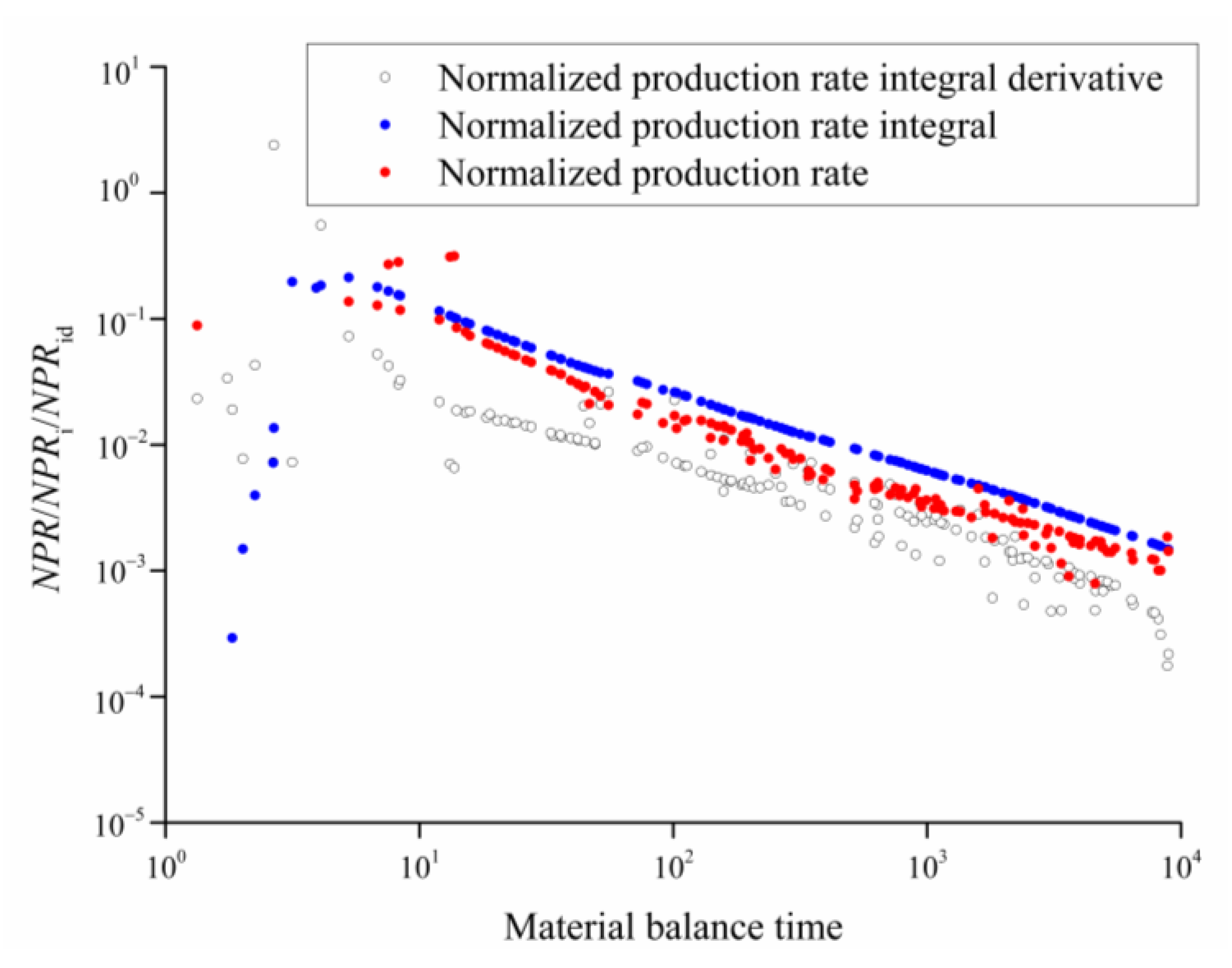 Energies 16 01479 g008 550