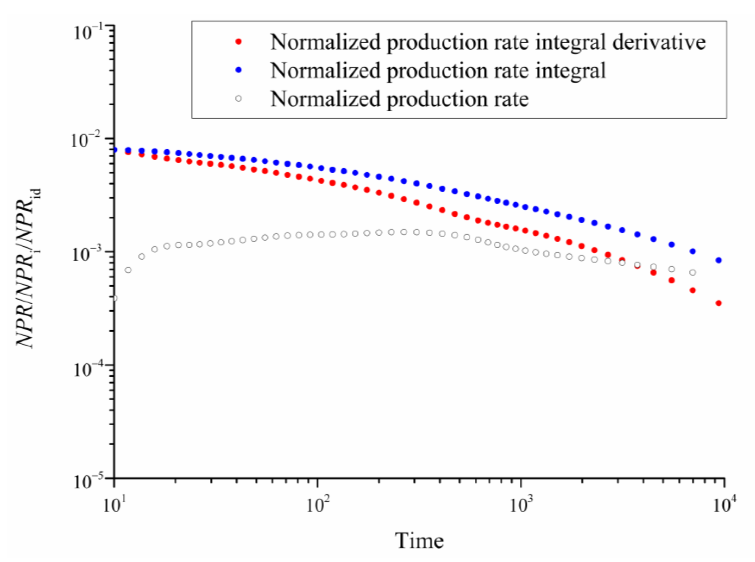 Energies 16 01479 g010 550