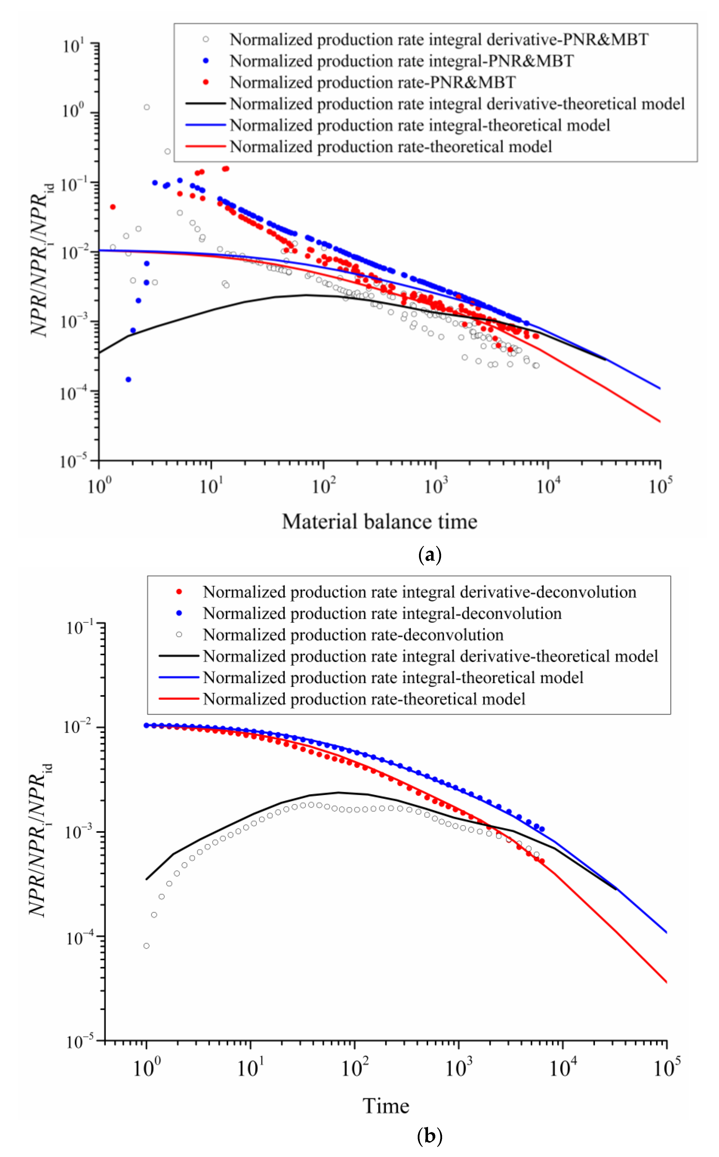 Energies 16 01479 g011 550