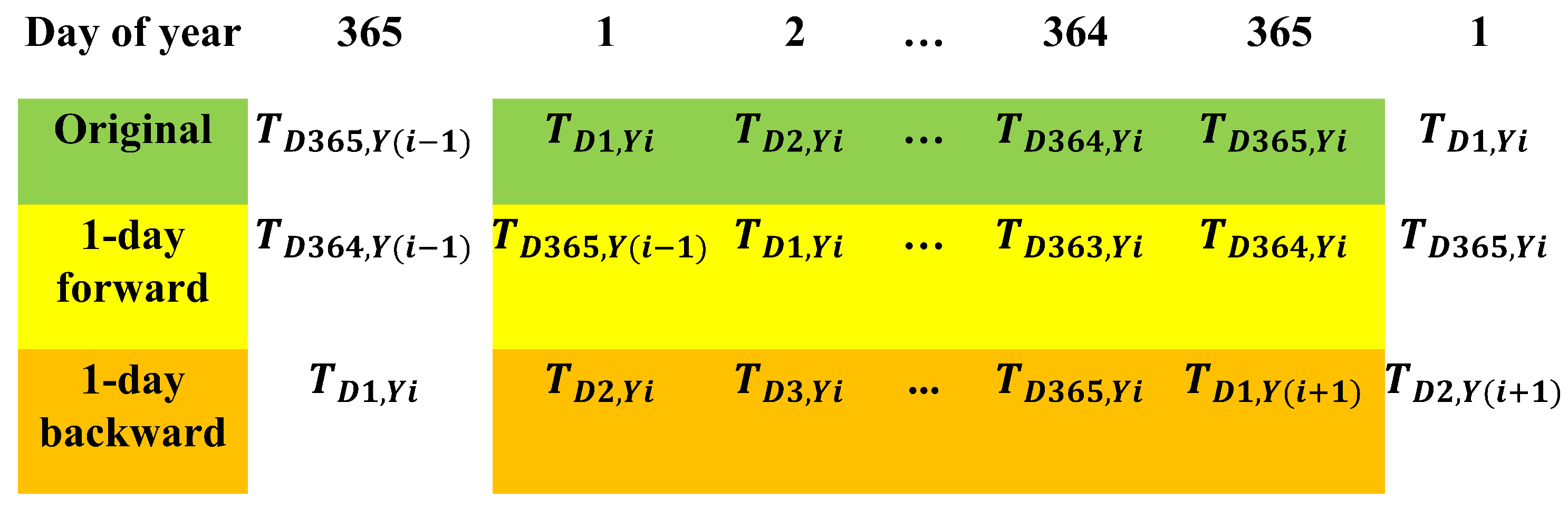 Energies 16 01480 g003 Energies 16 01480 g003