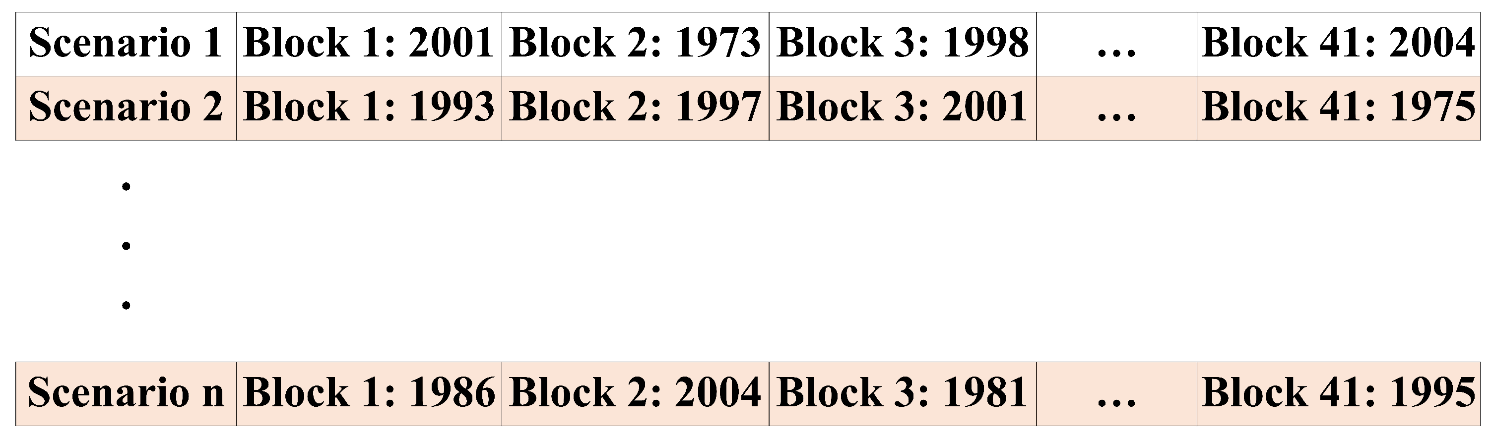 Energies 16 01480 g004 Energies 16 01480 g004