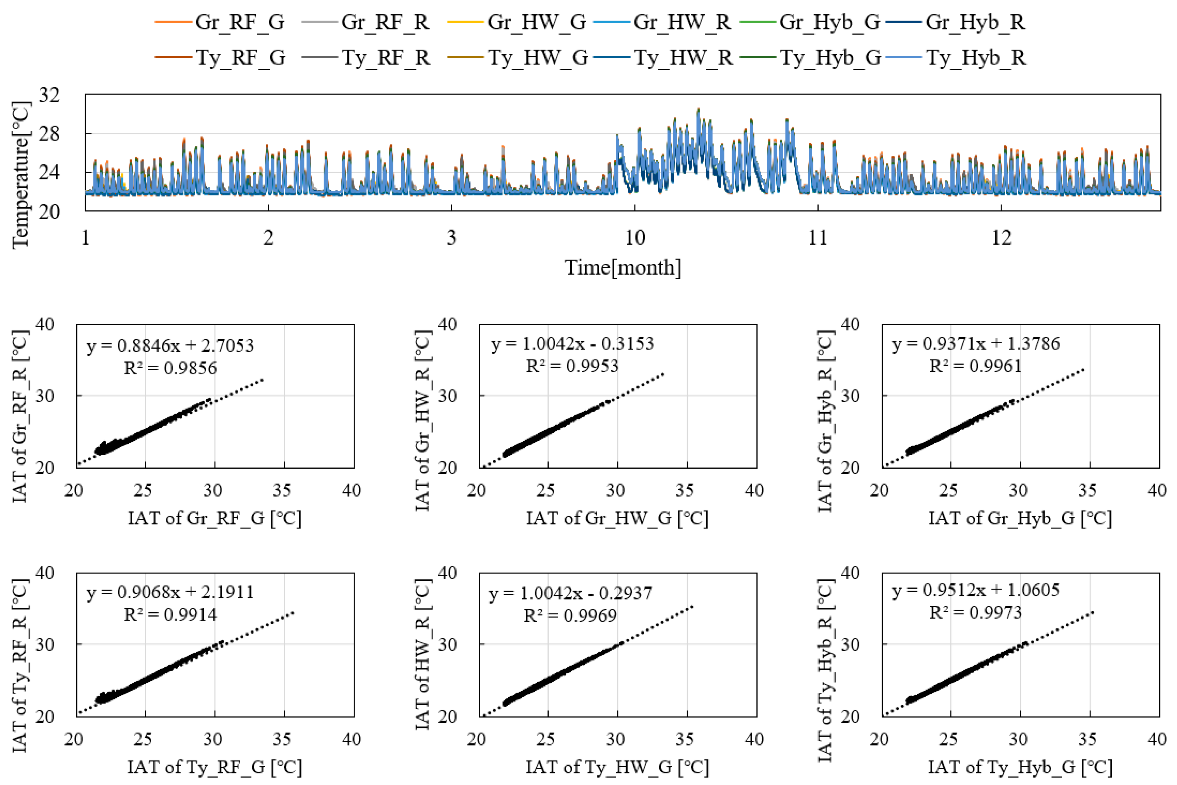Energies 16 01481 g005