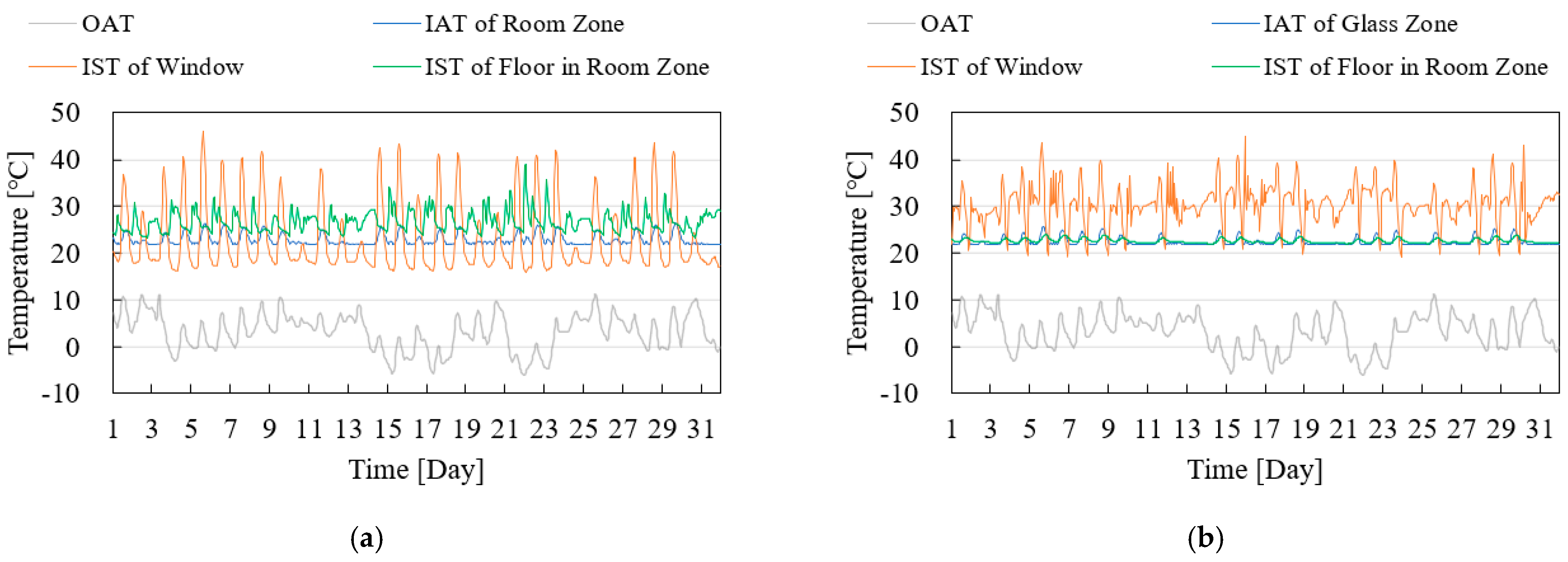 Energies 16 01481 g007