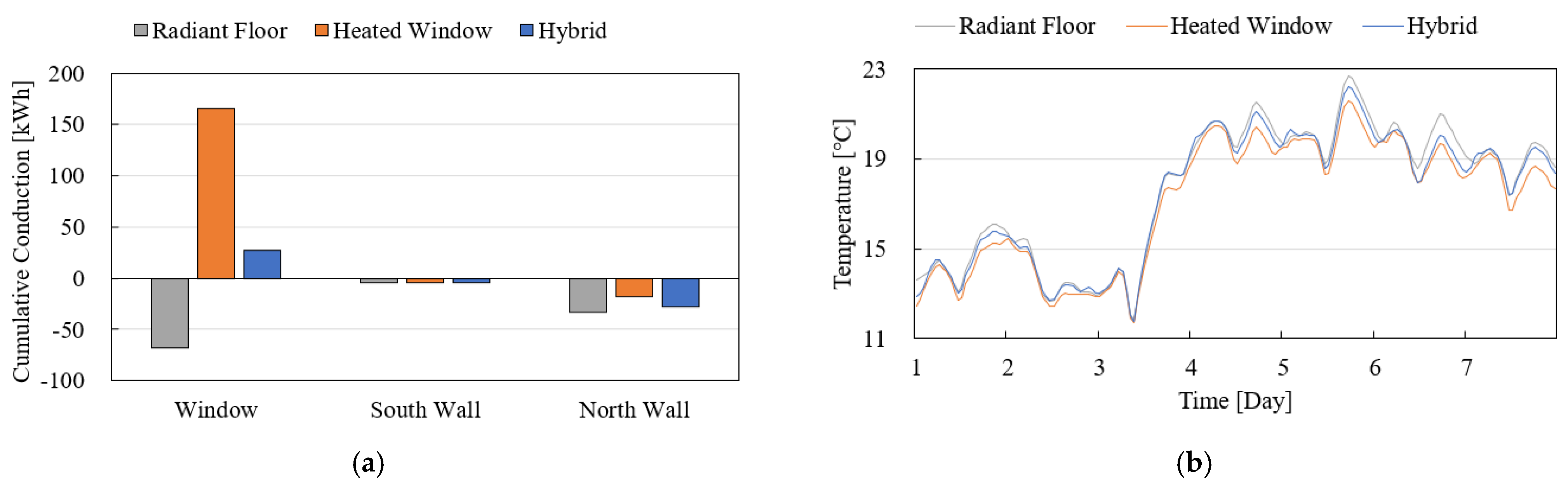 Energies 16 01481 g008