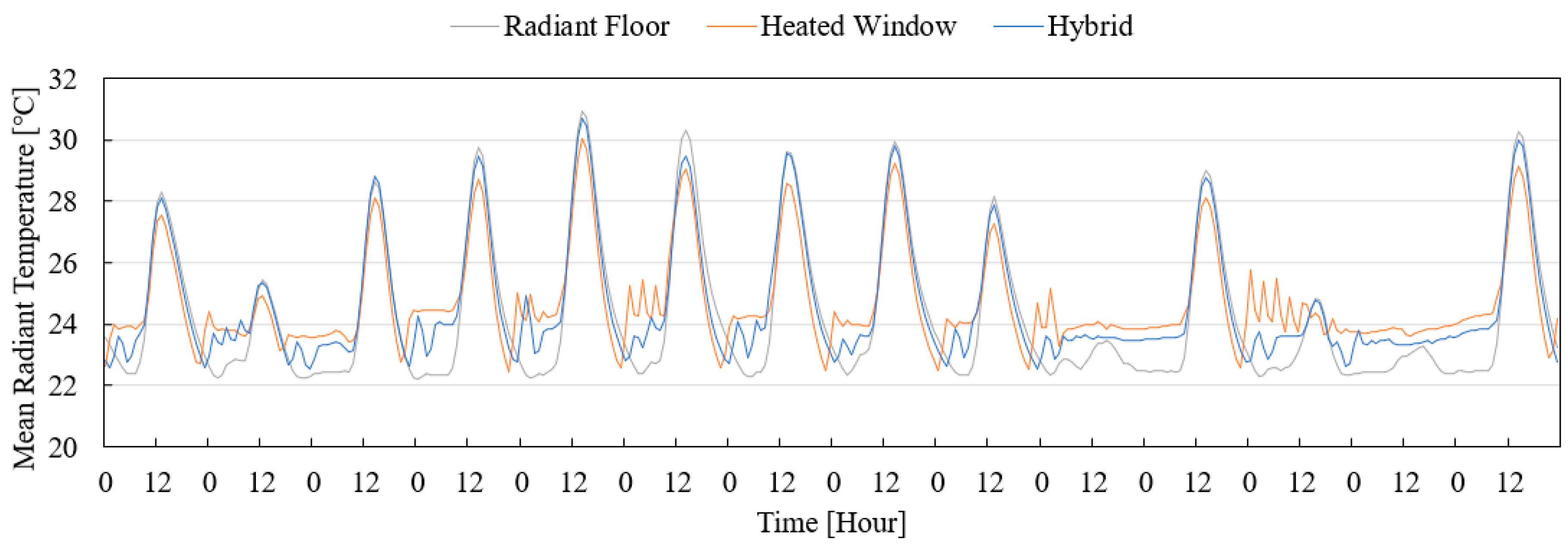 Energies 16 01481 g010
