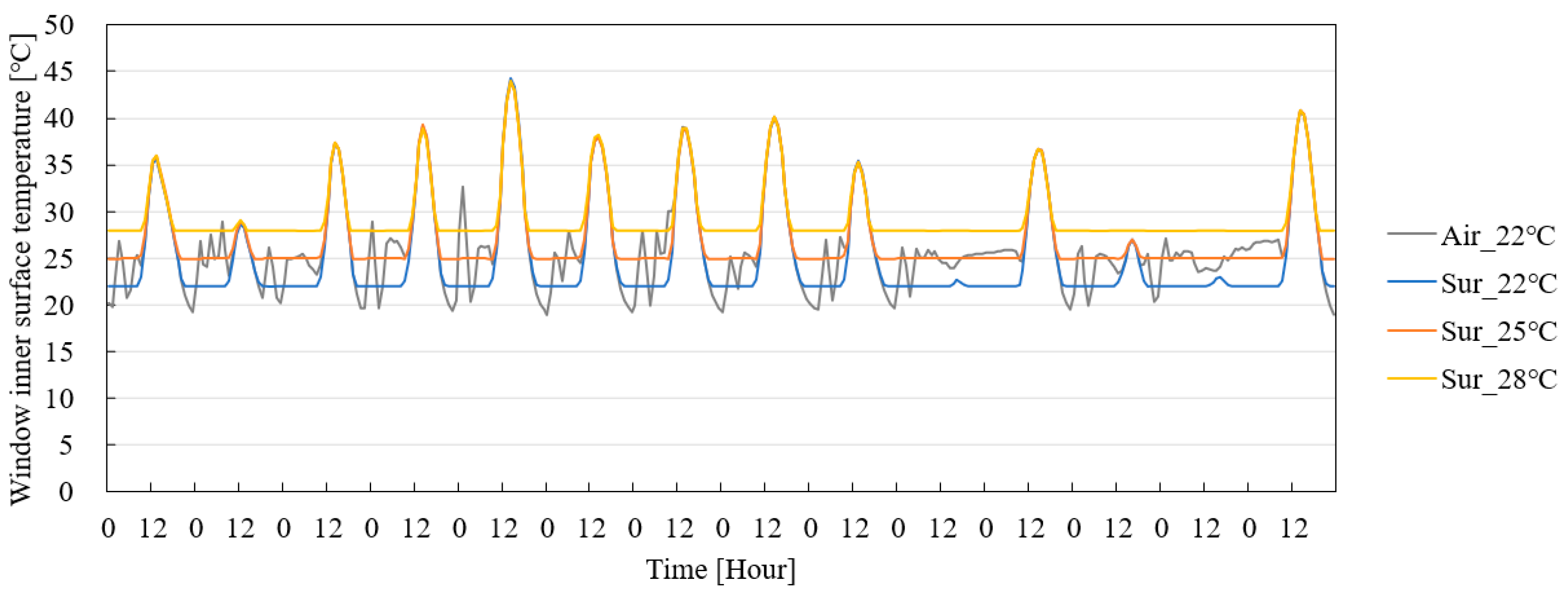 Energies 16 01481 g016
