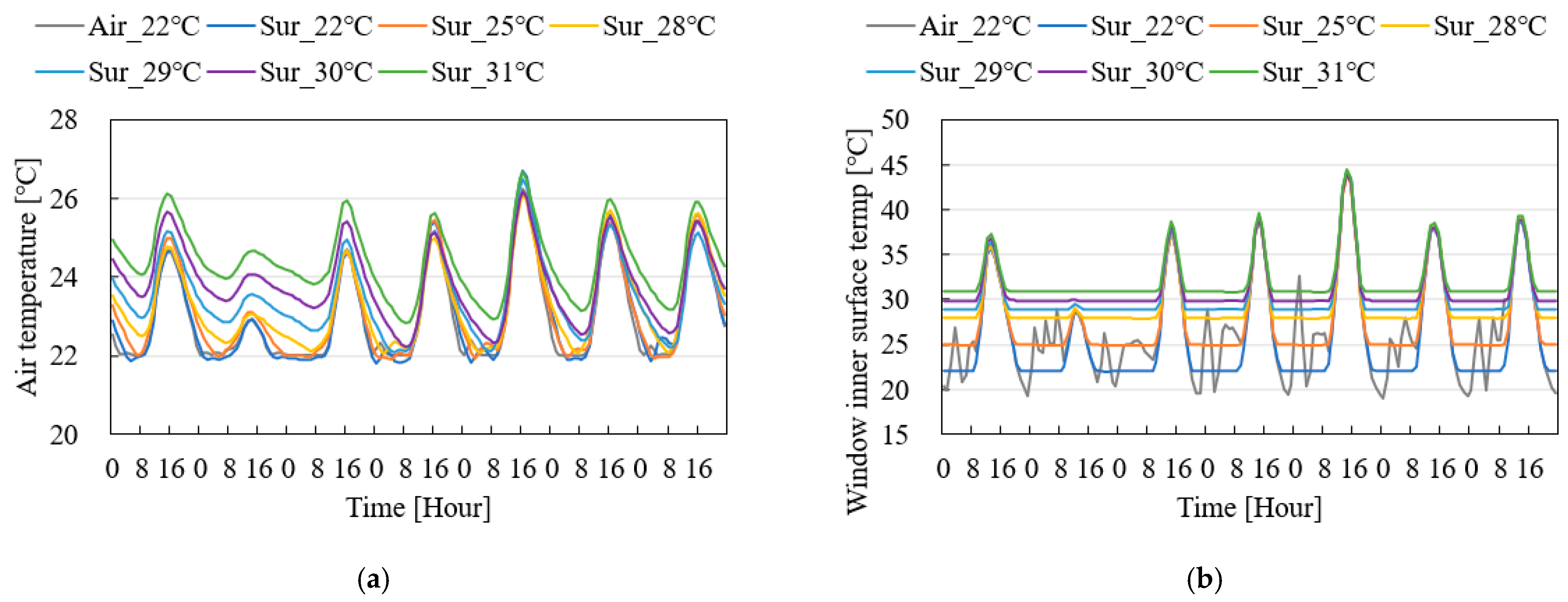 Energies 16 01481 g018