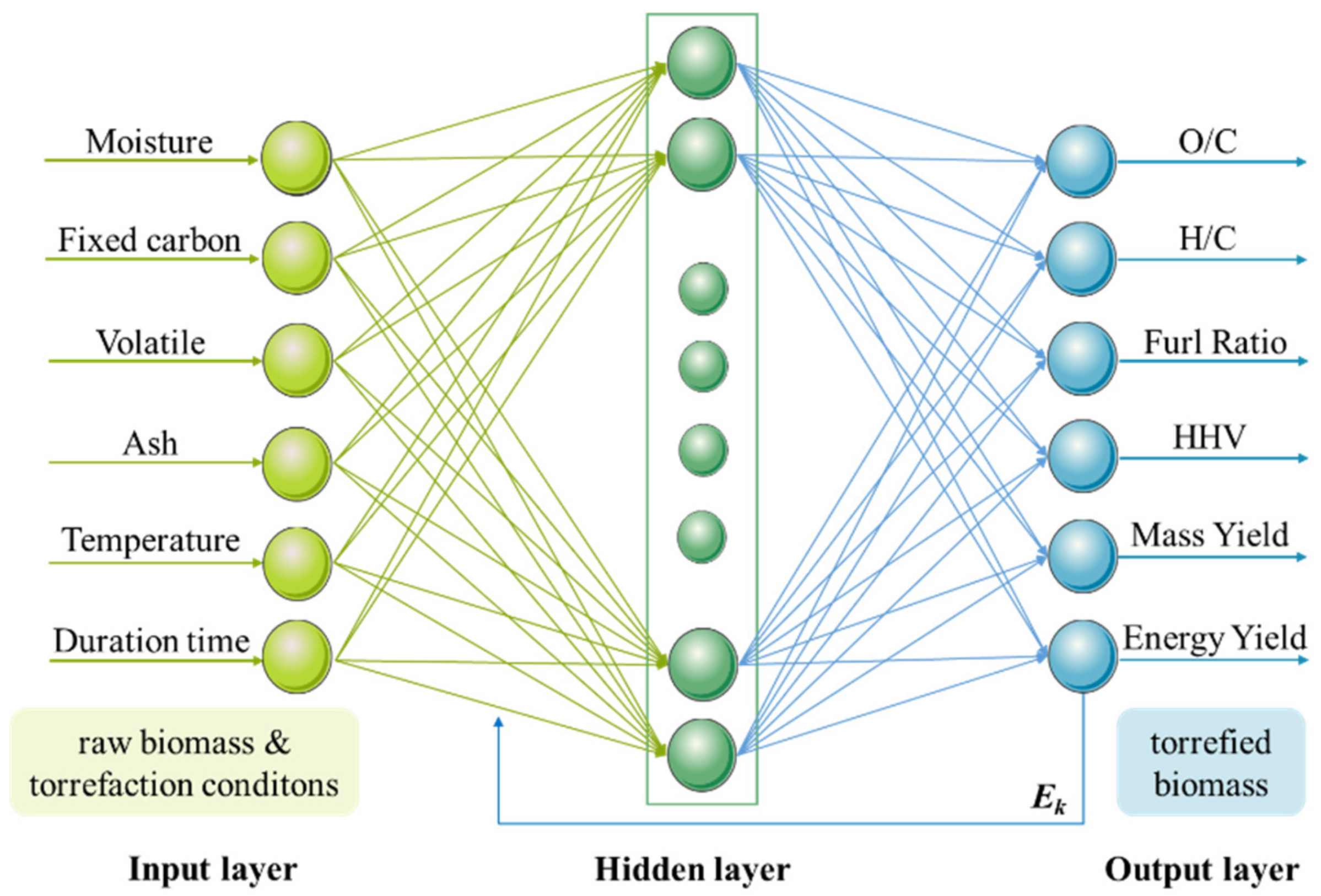 Energies 16 01483 g001