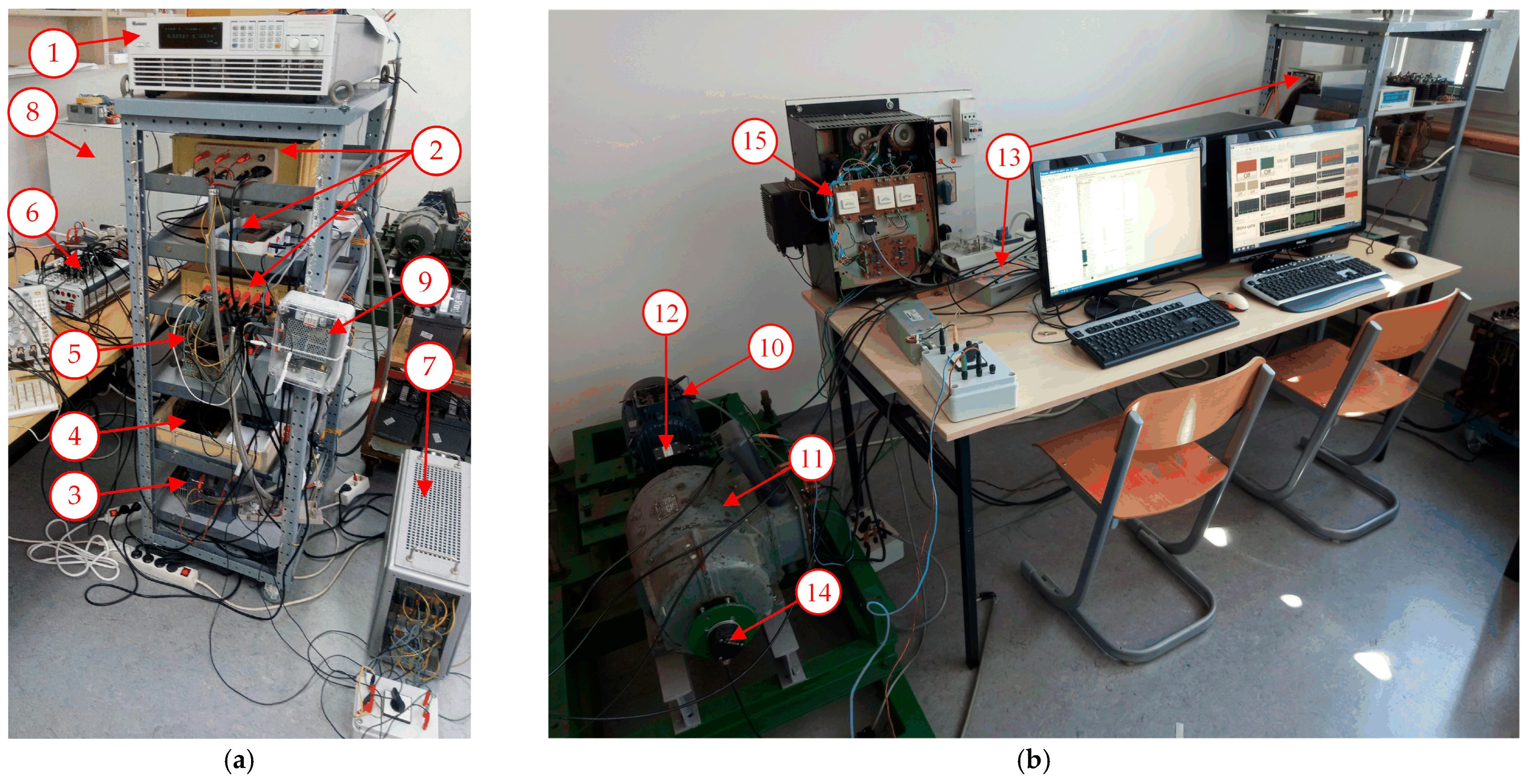 Energies 16 01488 g013