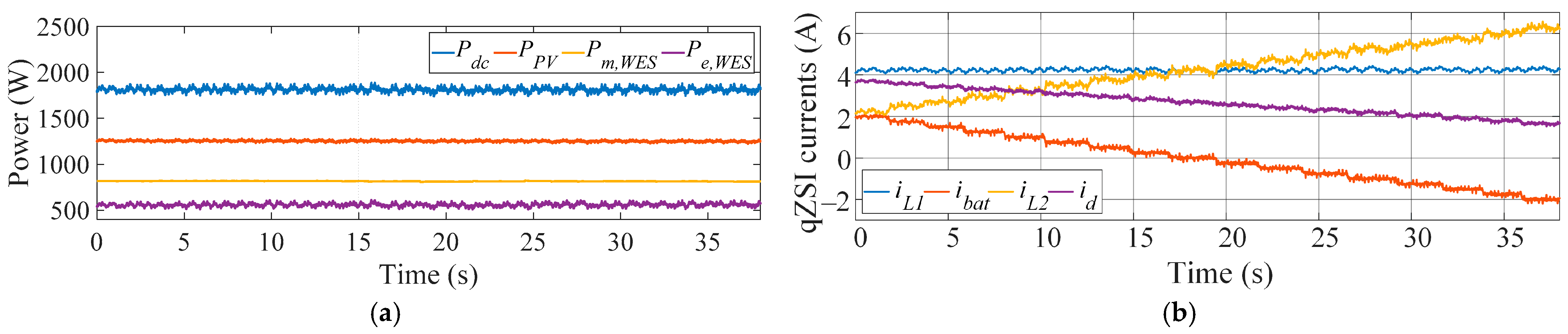 Energies 16 01488 g020