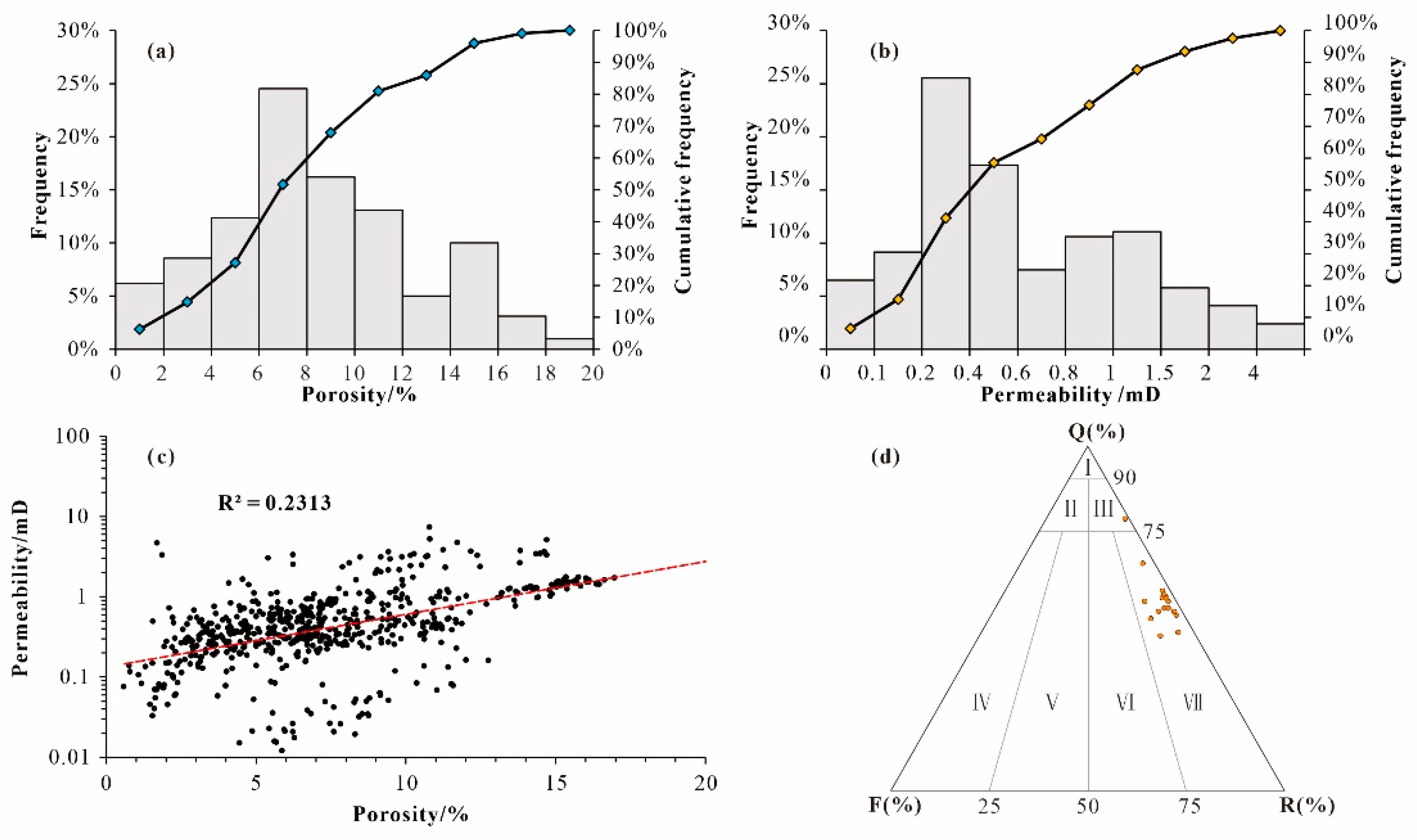 Energies 16 01493 g003 Energies 16 01493 g003