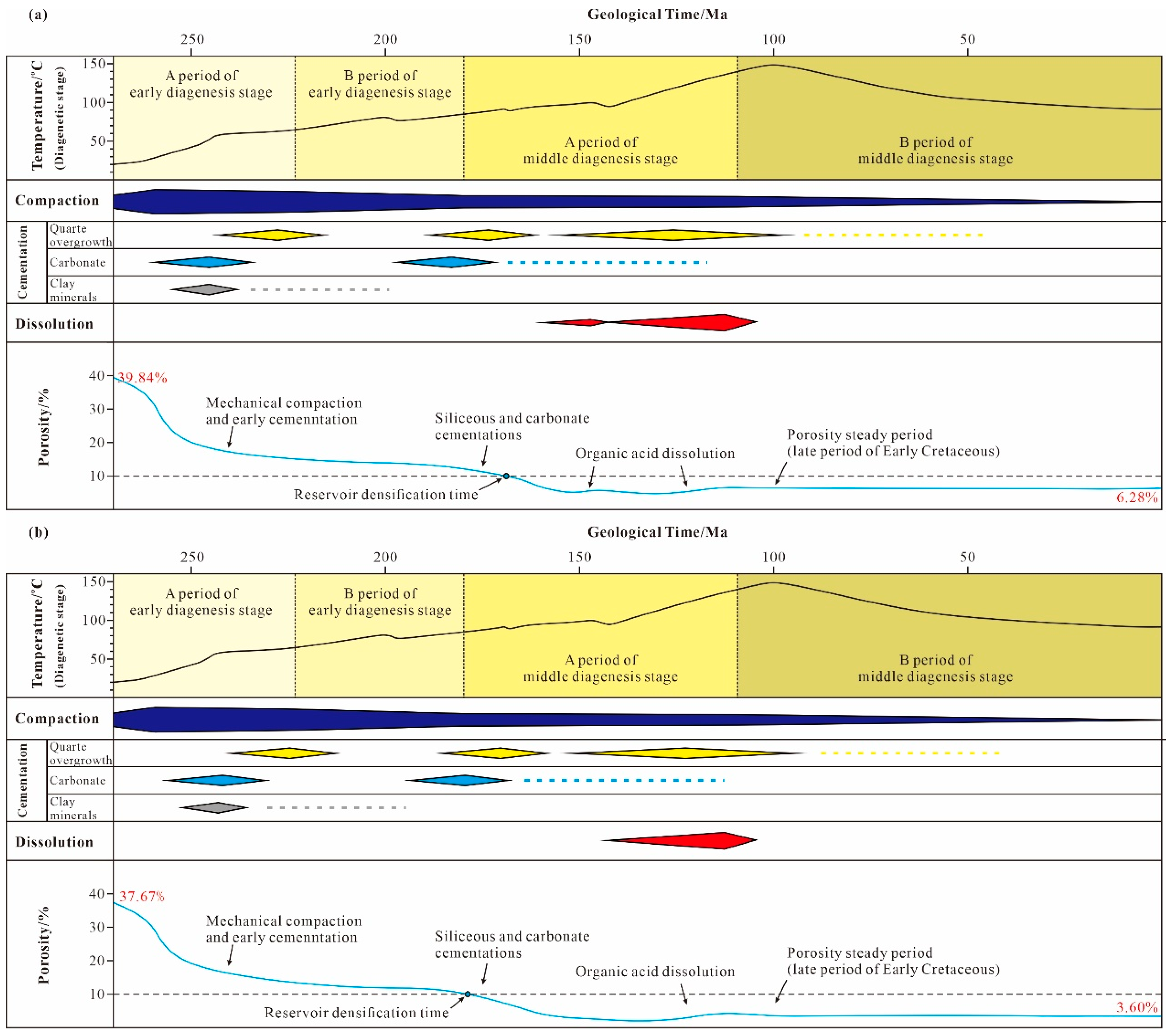 Energies 16 01493 g007 Energies 16 01493 g007