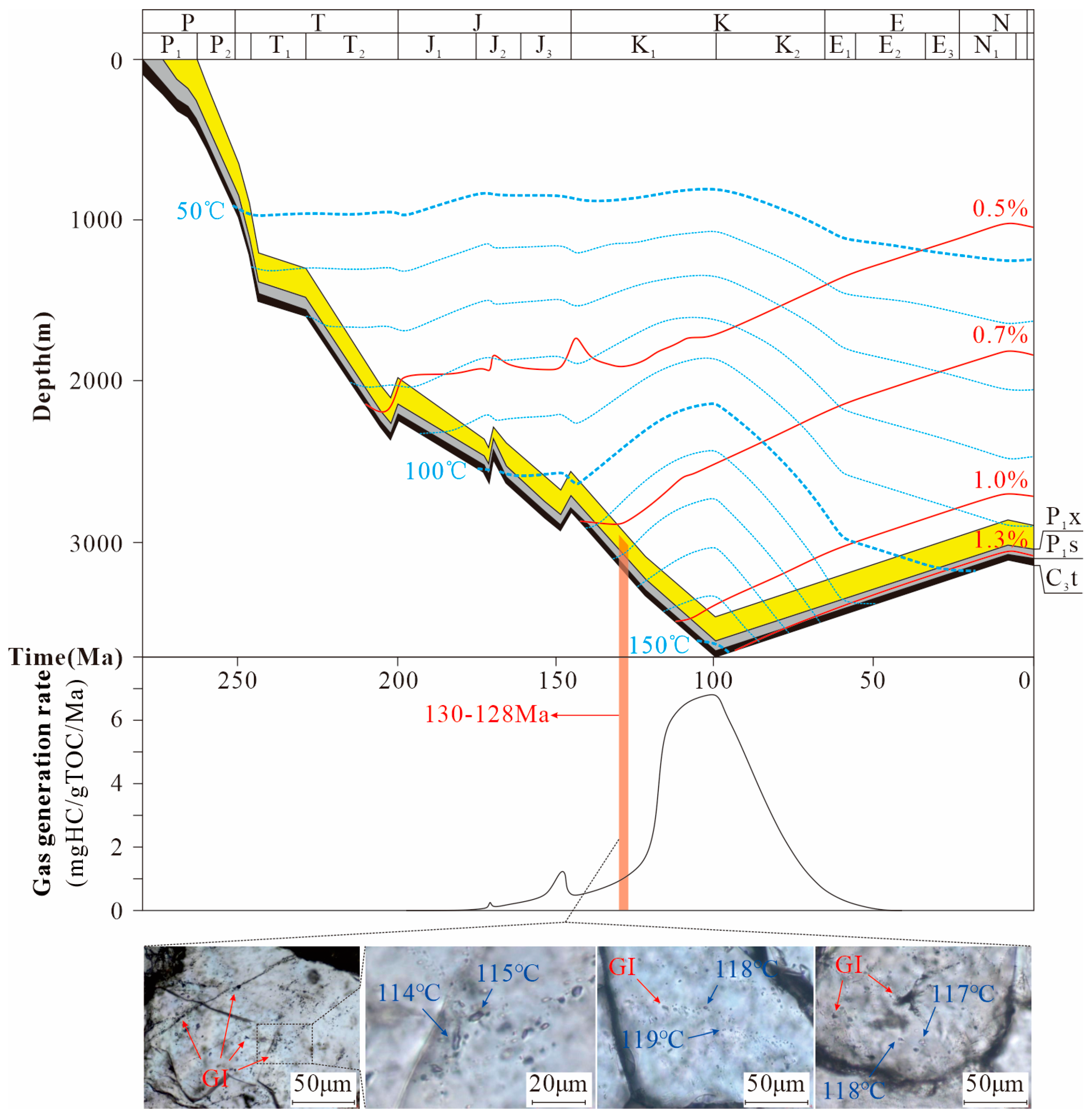 Energies 16 01493 g010 Energies 16 01493 g010