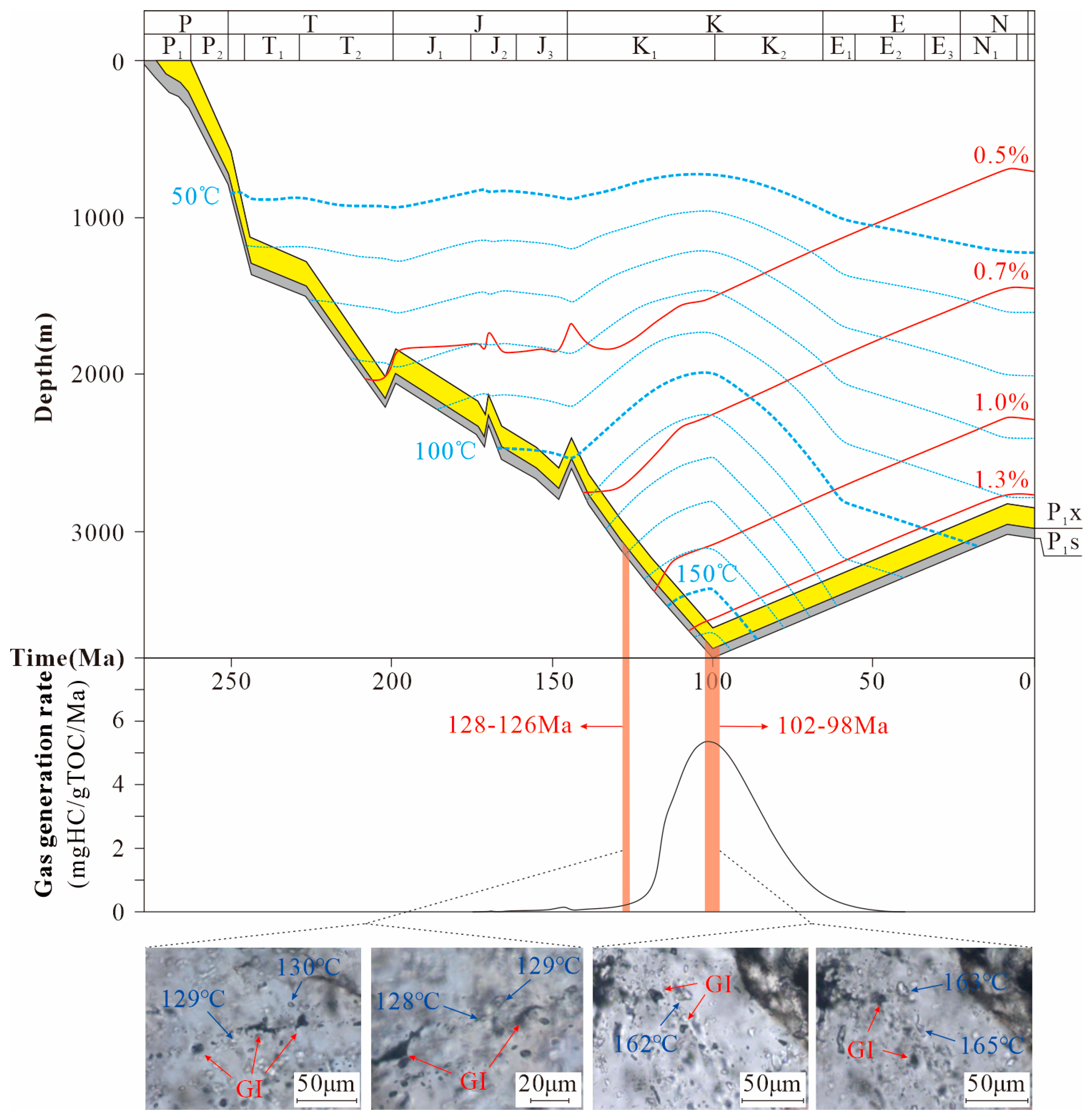Energies 16 01493 g011 Energies 16 01493 g011