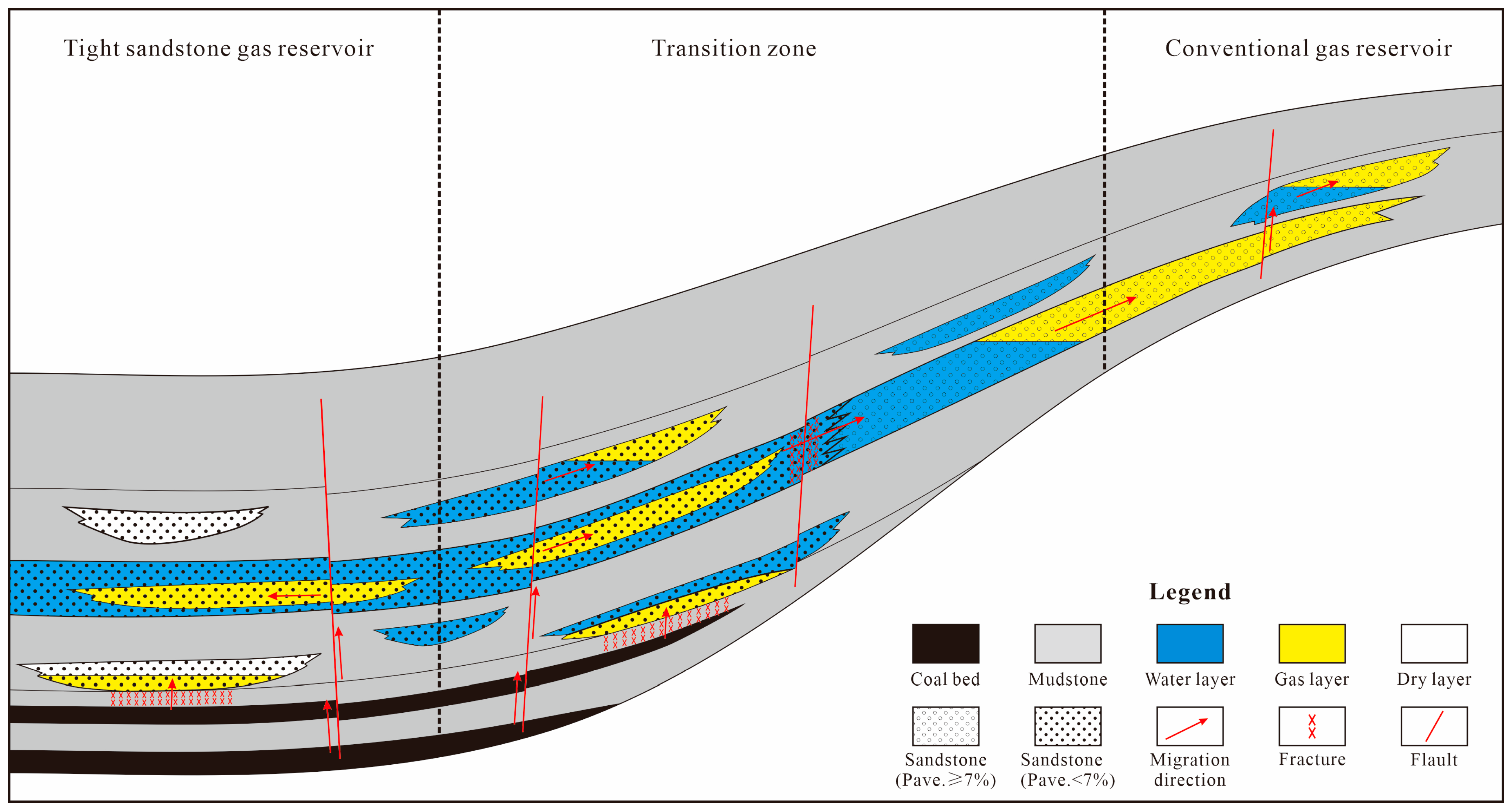 Energies 16 01493 g015 Energies 16 01493 g015