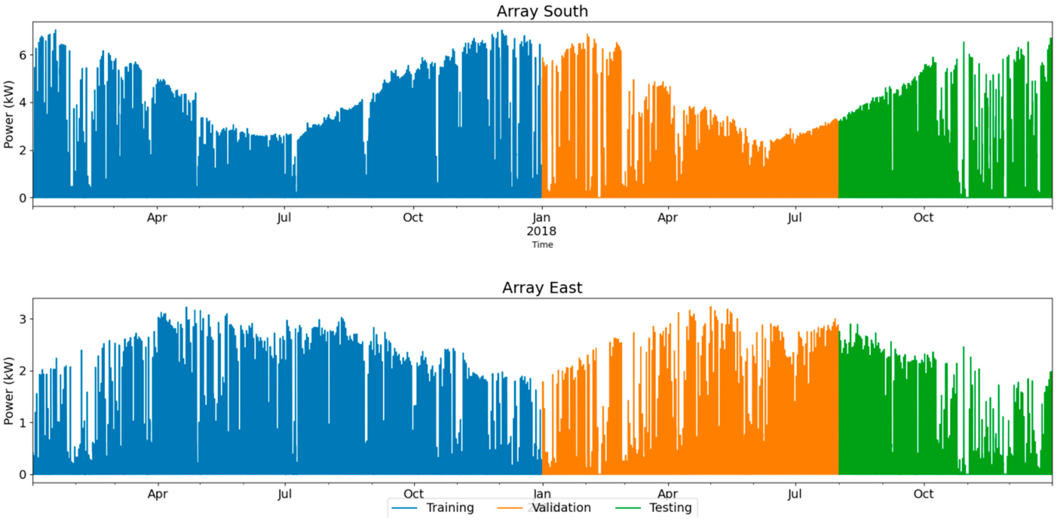 Energies 16 01495 g002