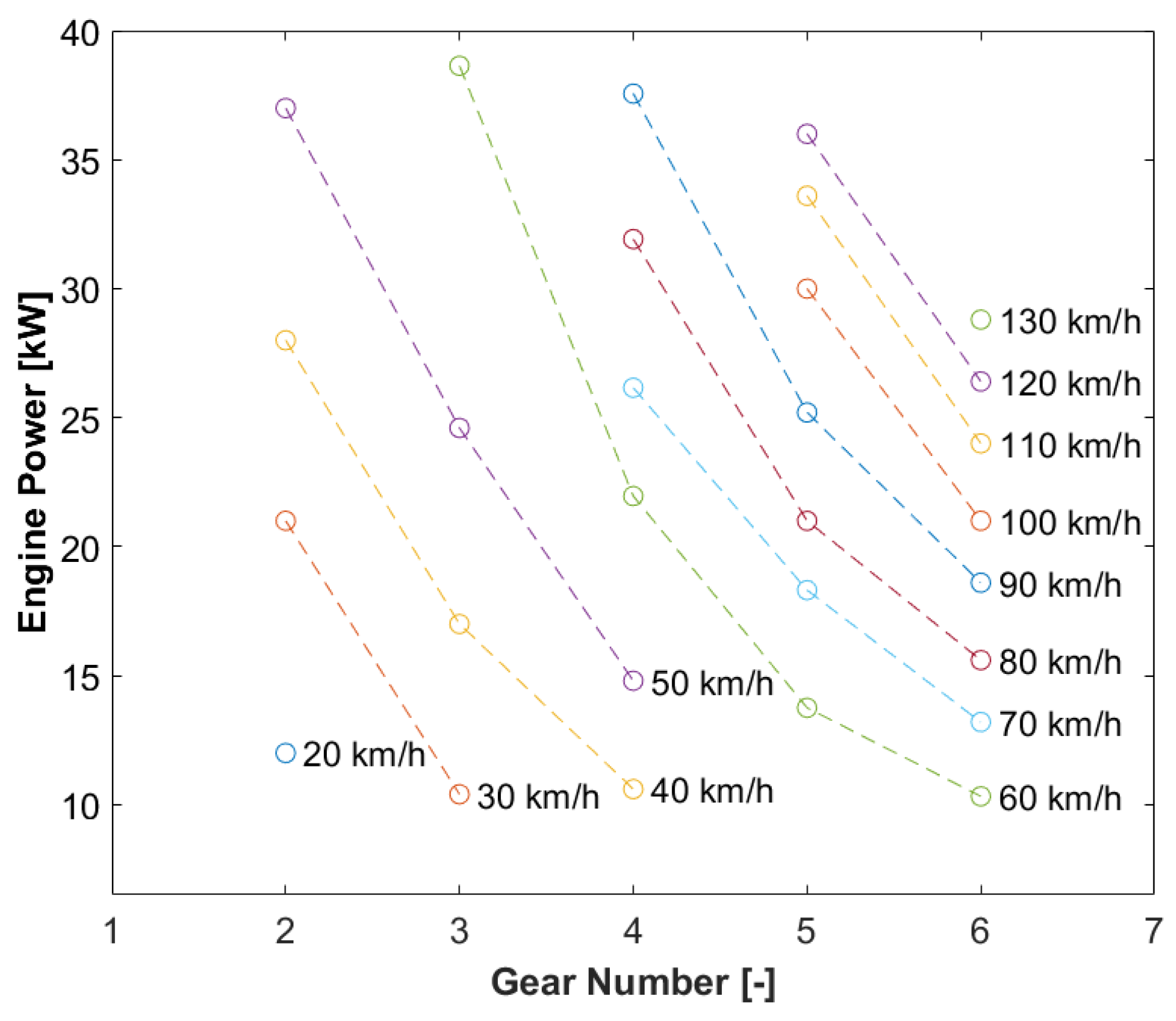 Energies 16 01497 g002
