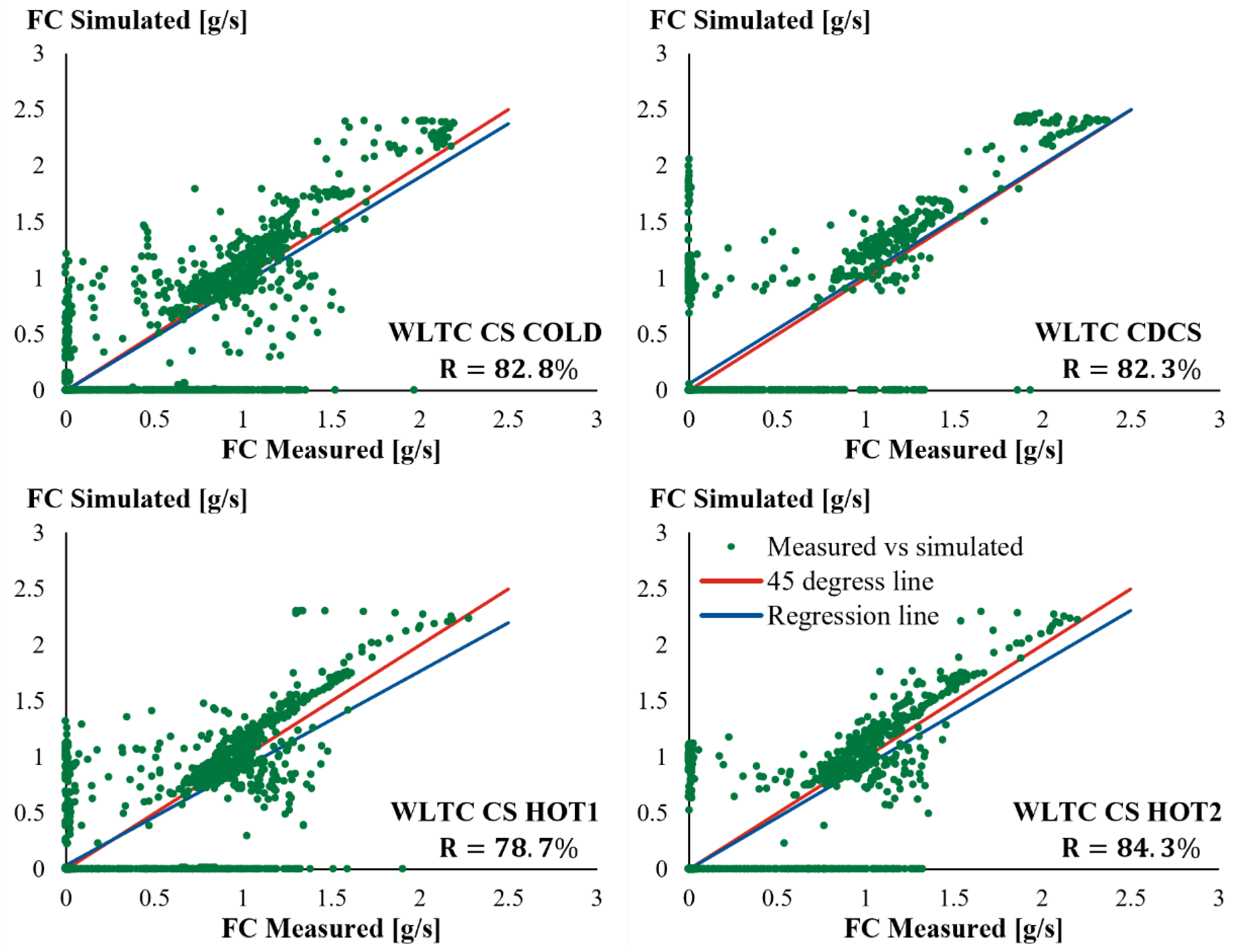 Energies 16 01497 g005