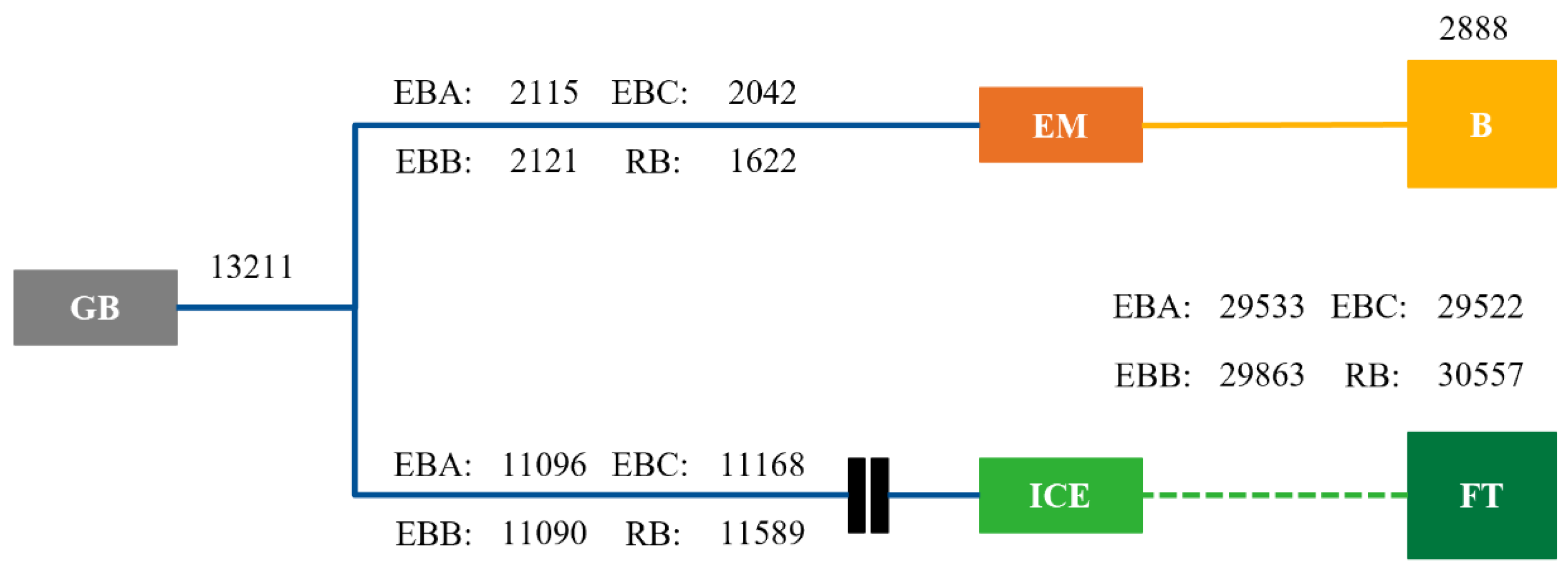 Energies 16 01497 g006