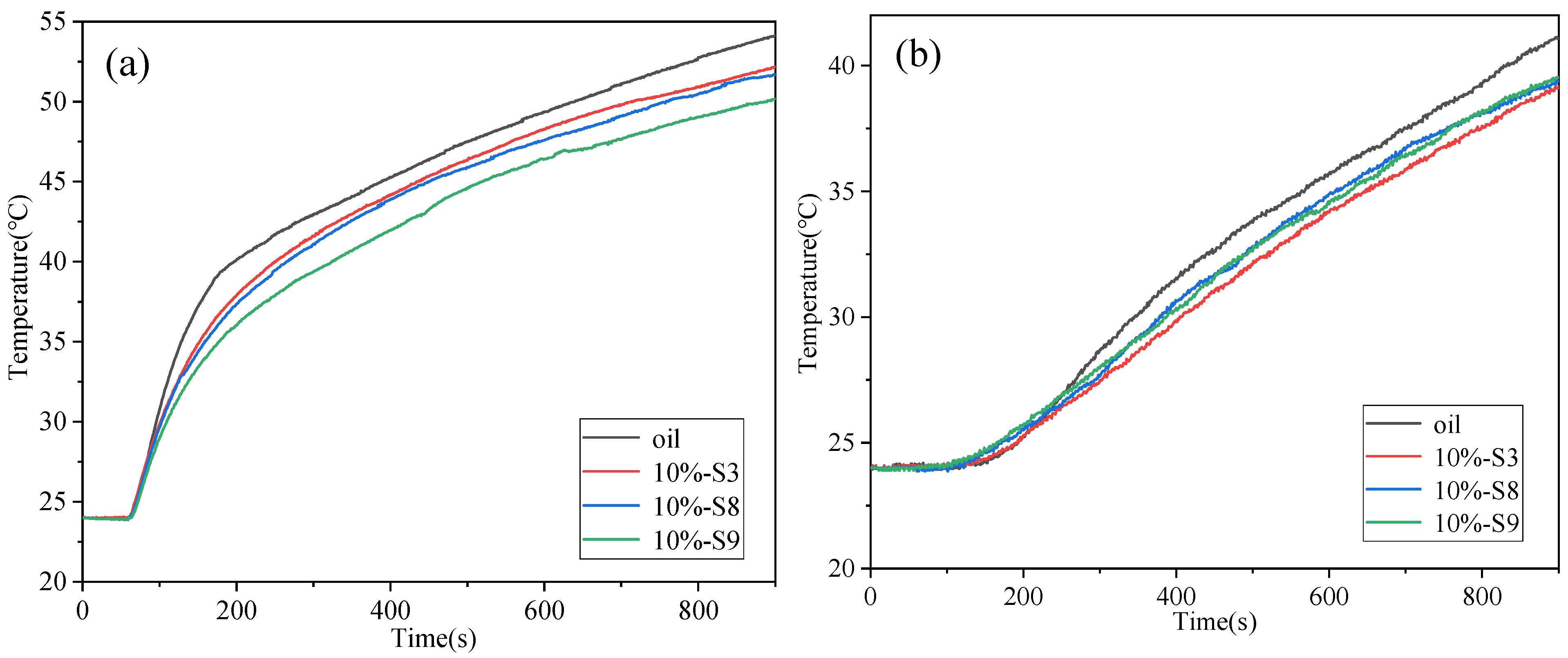 Energies 16 01498 g014 550