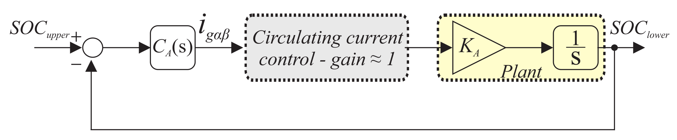 Energies 16 01502 g018