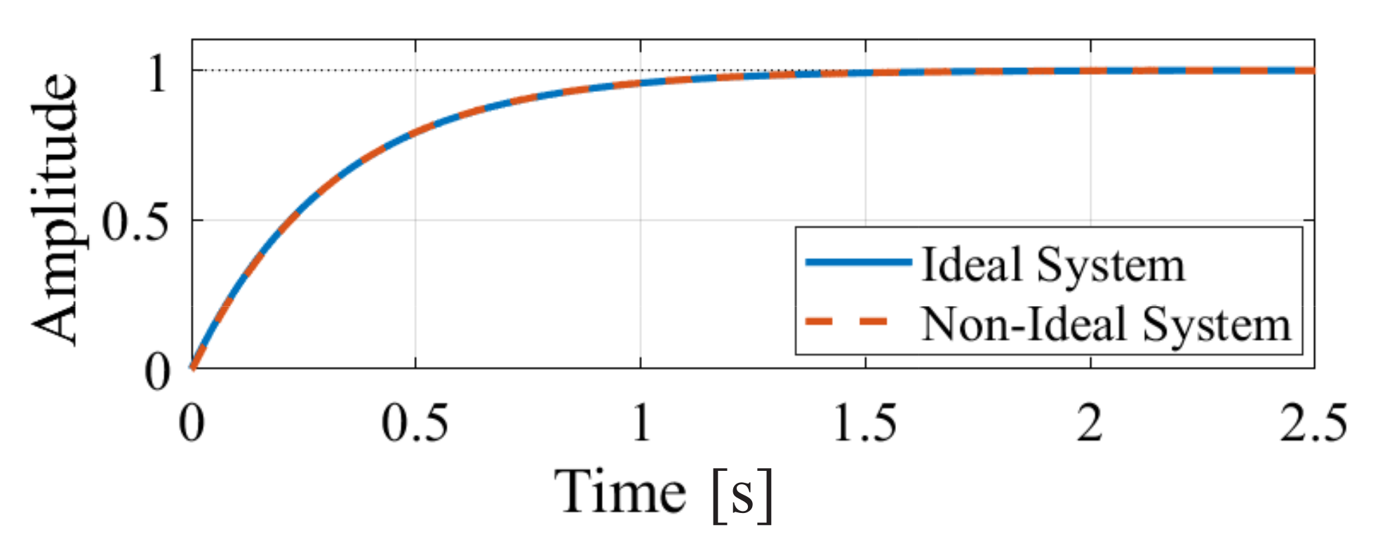 Energies 16 01502 g020