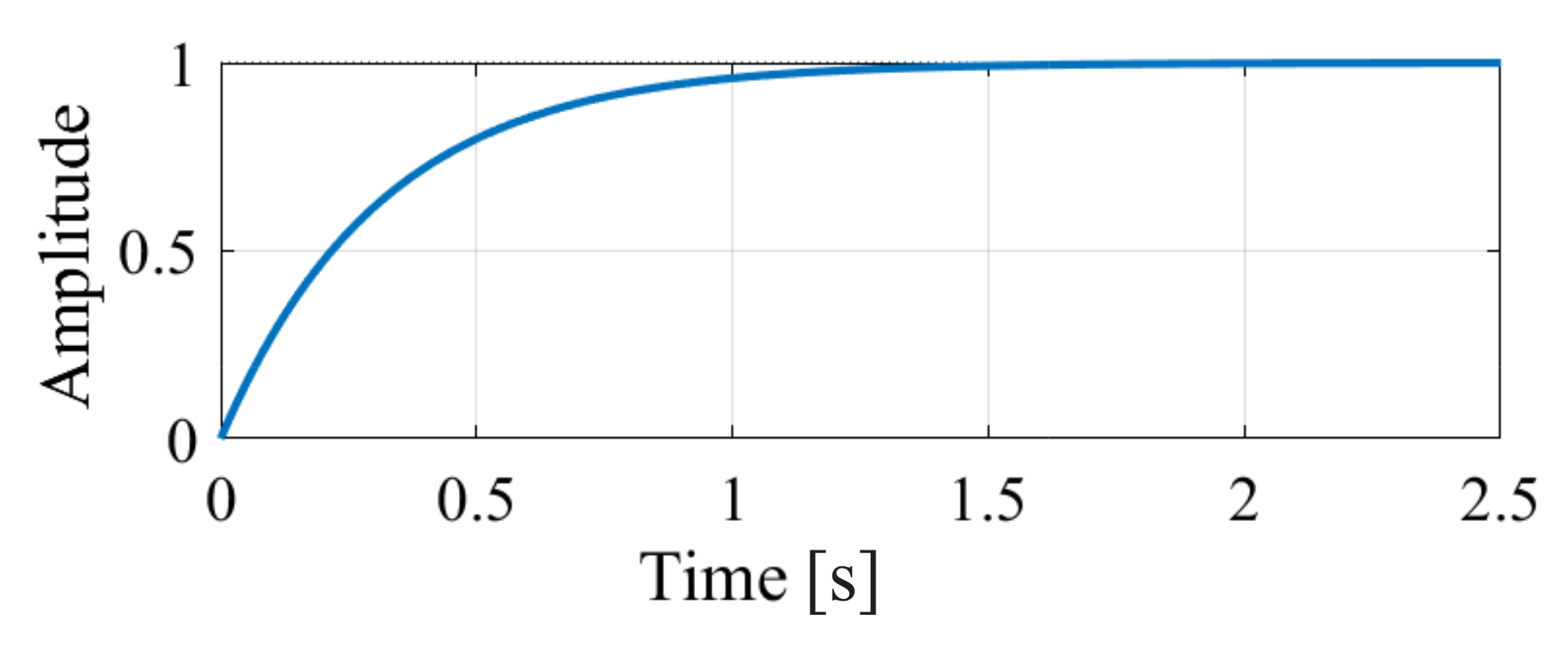 Energies 16 01502 g023