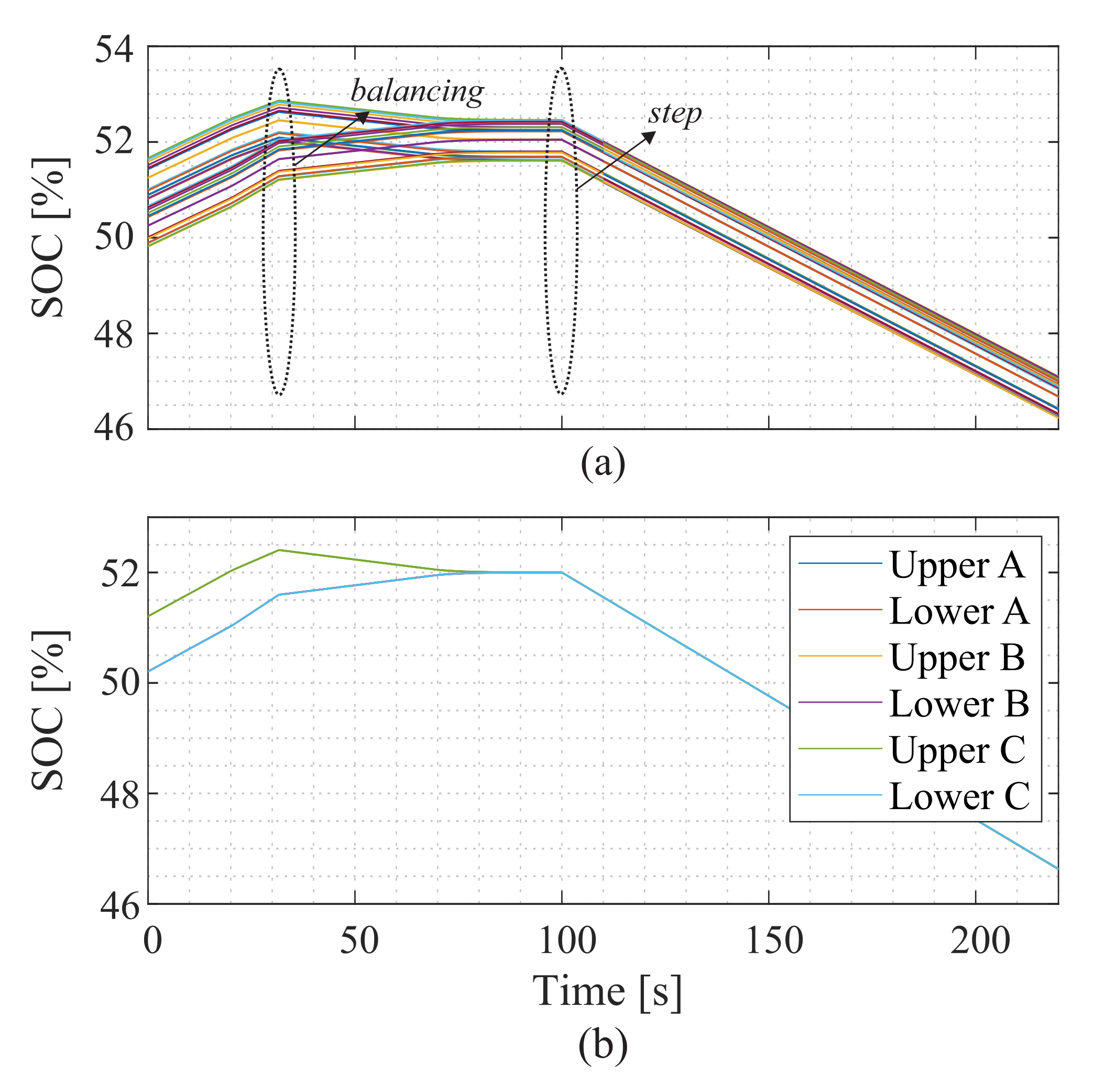 Energies 16 01502 g028