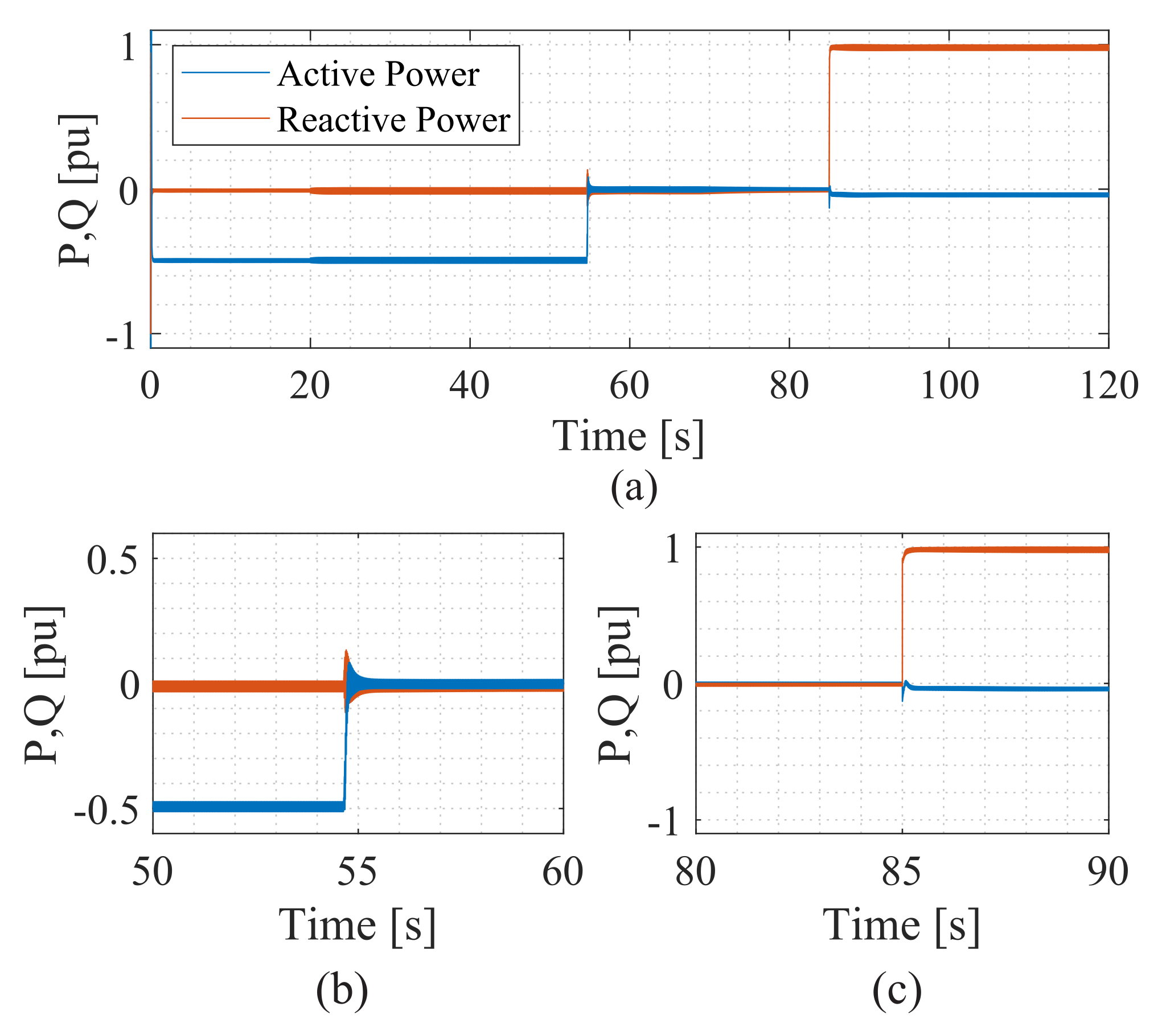 Energies 16 01502 g032