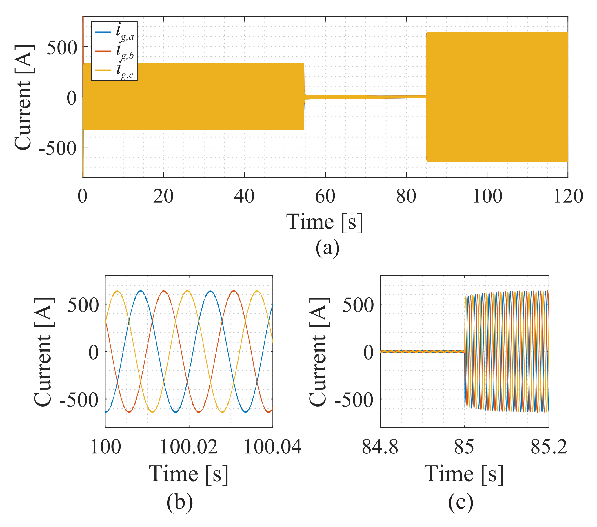 Energies 16 01502 g033