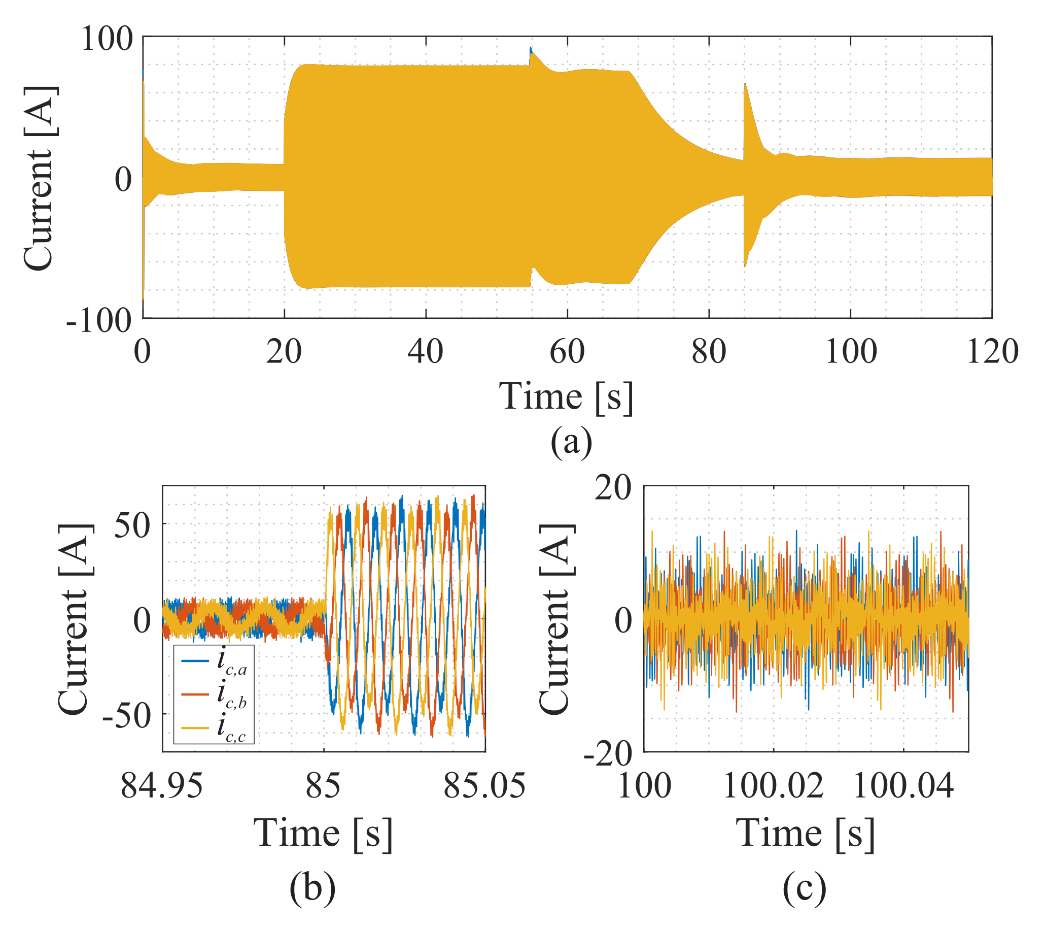 Energies 16 01502 g034