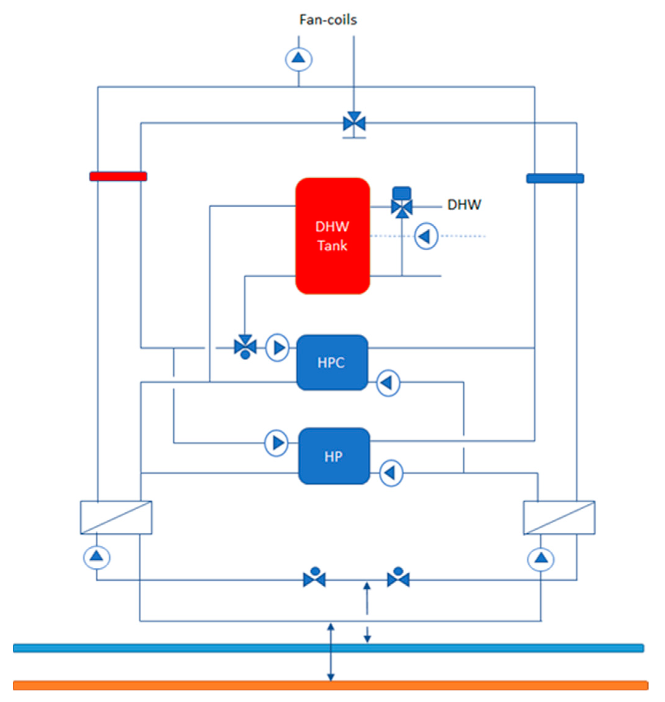 Energies 16 01504 g005