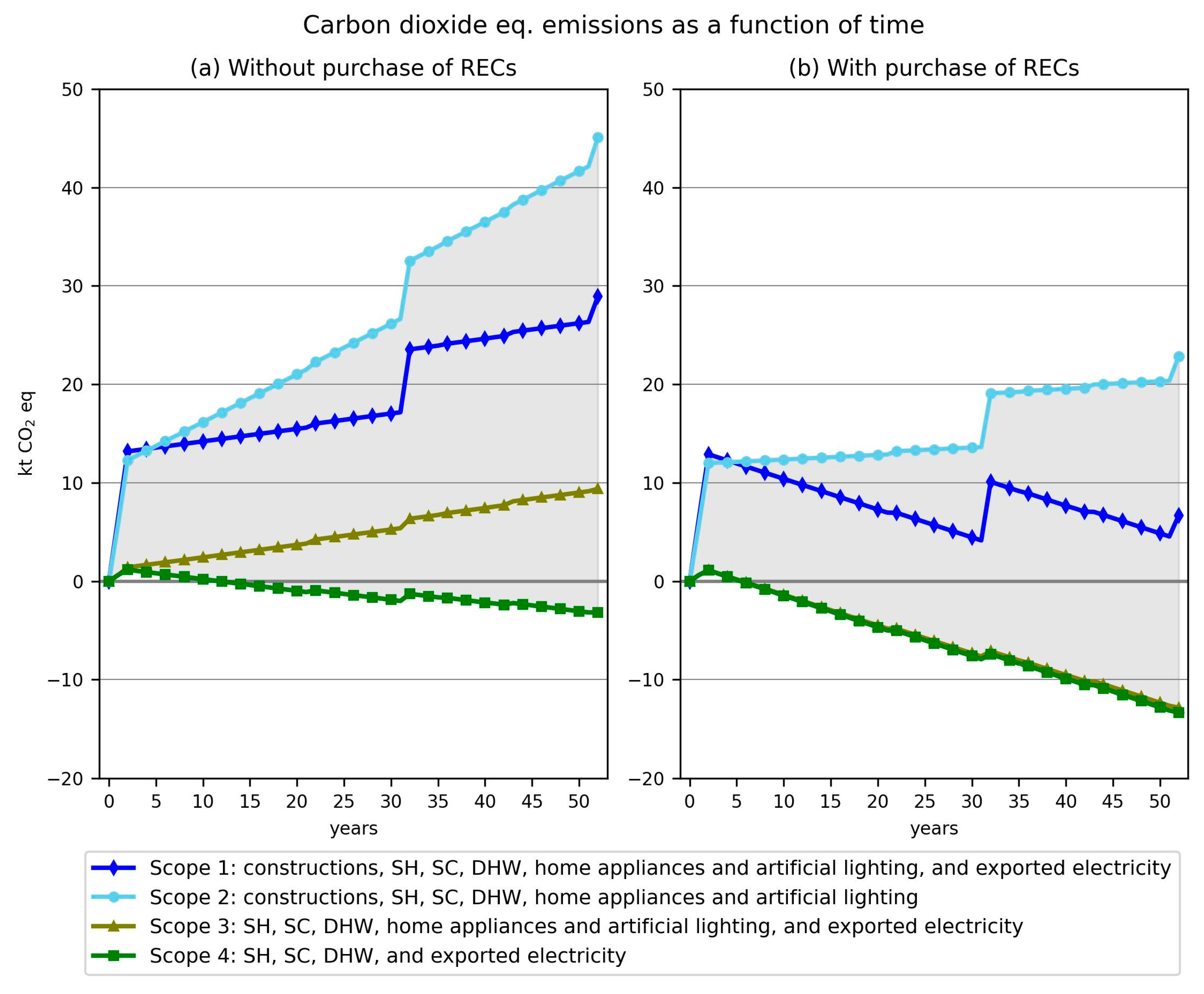 Energies 16 01504 g010