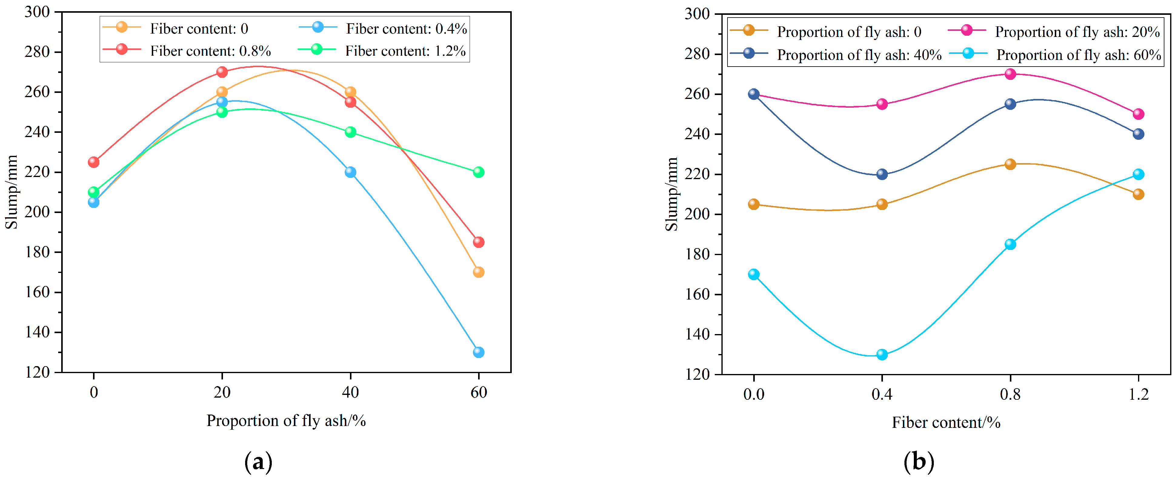 Energies 16 01505 g004