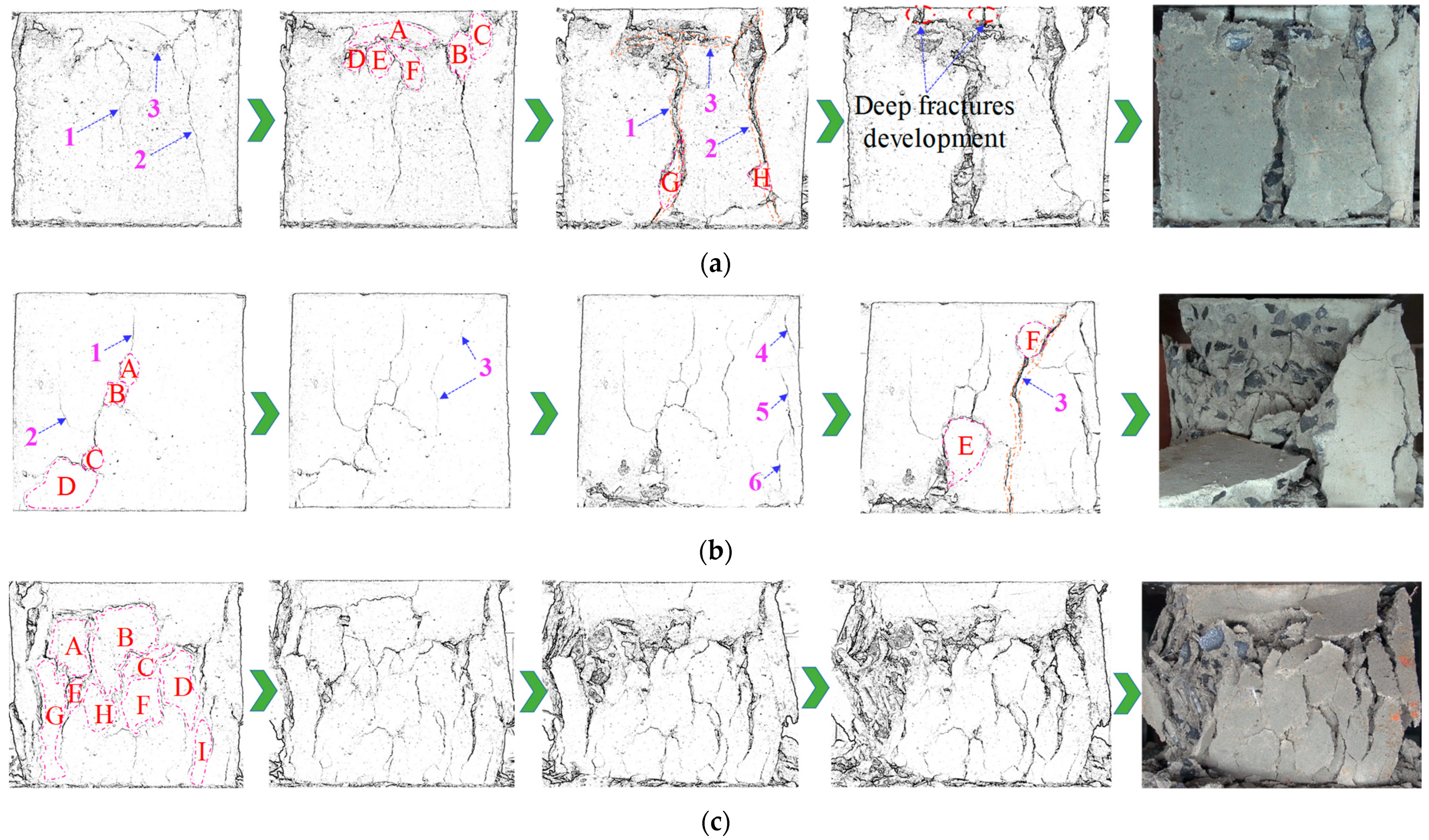 Energies 16 01505 g010