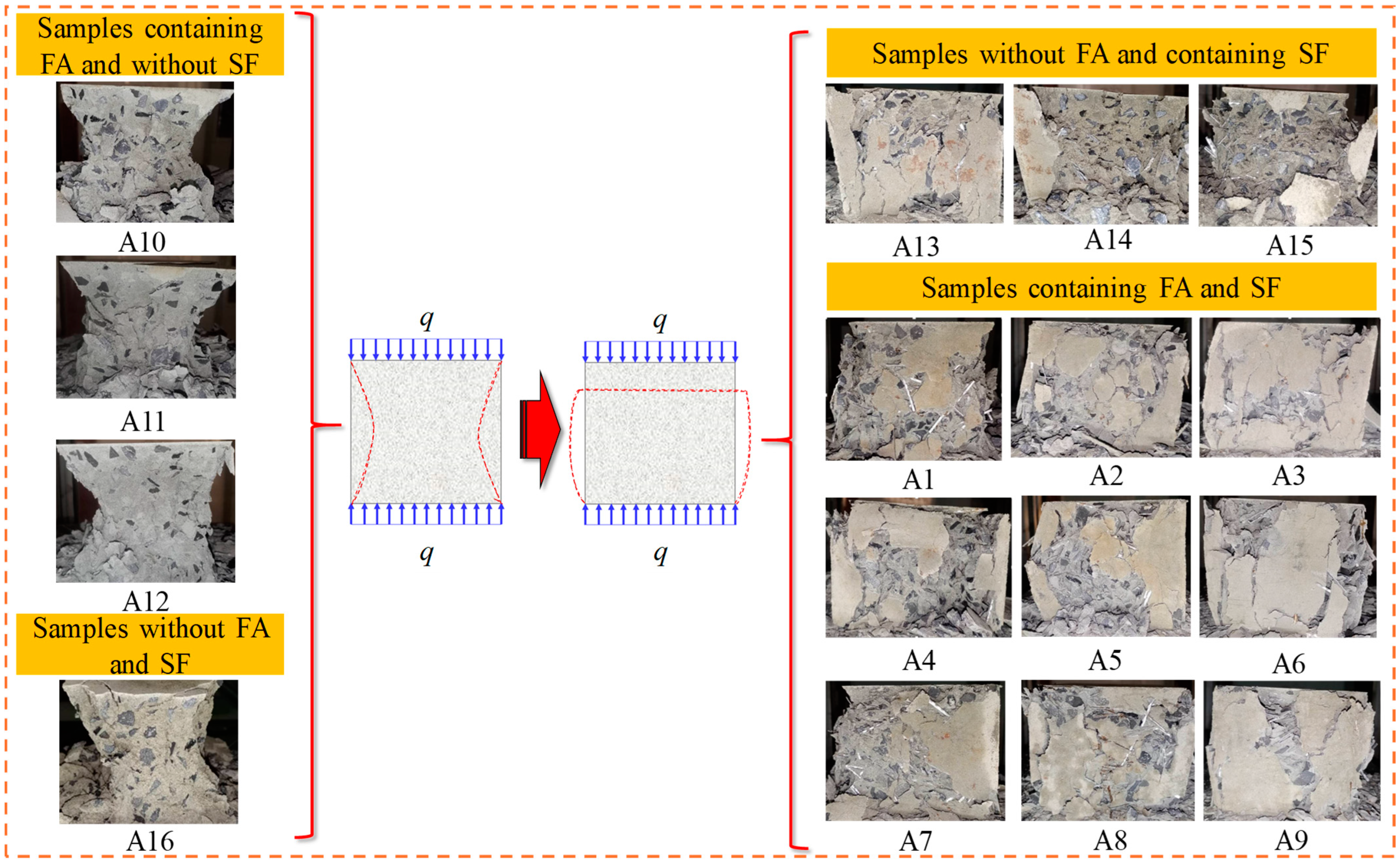 Energies 16 01505 g012