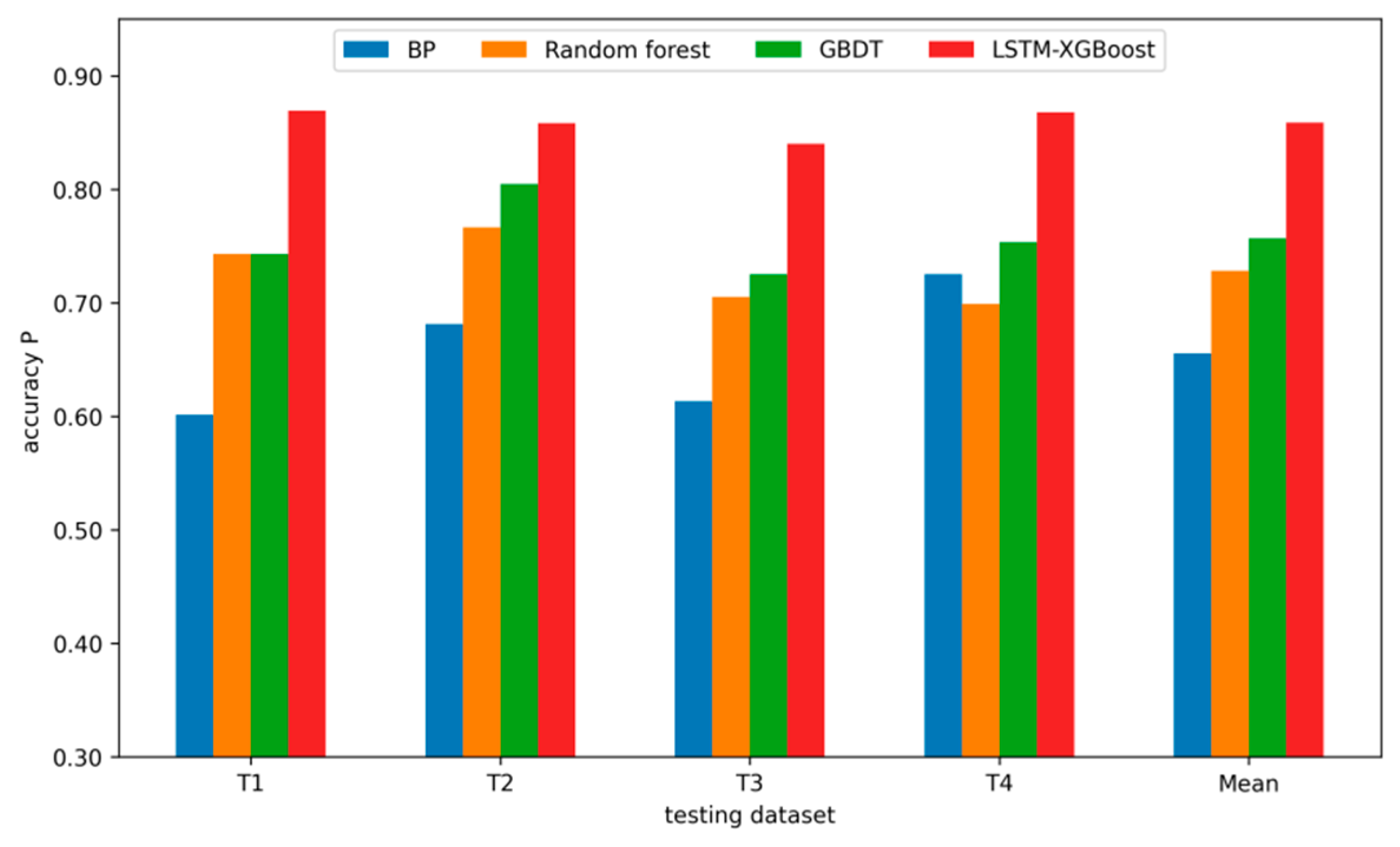 Energies 16 01507 g012