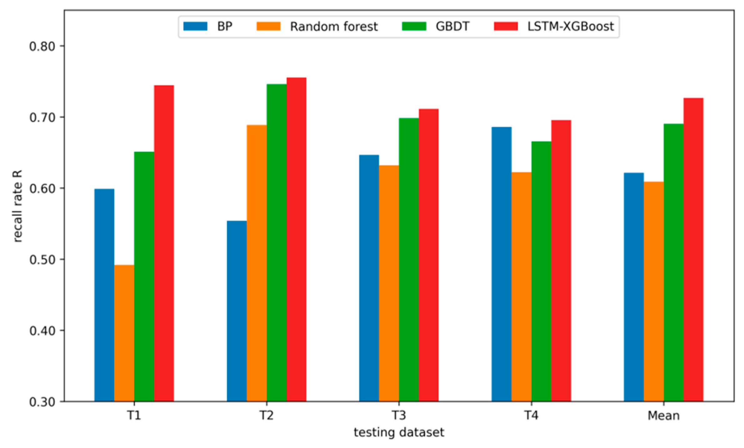 Energies 16 01507 g013