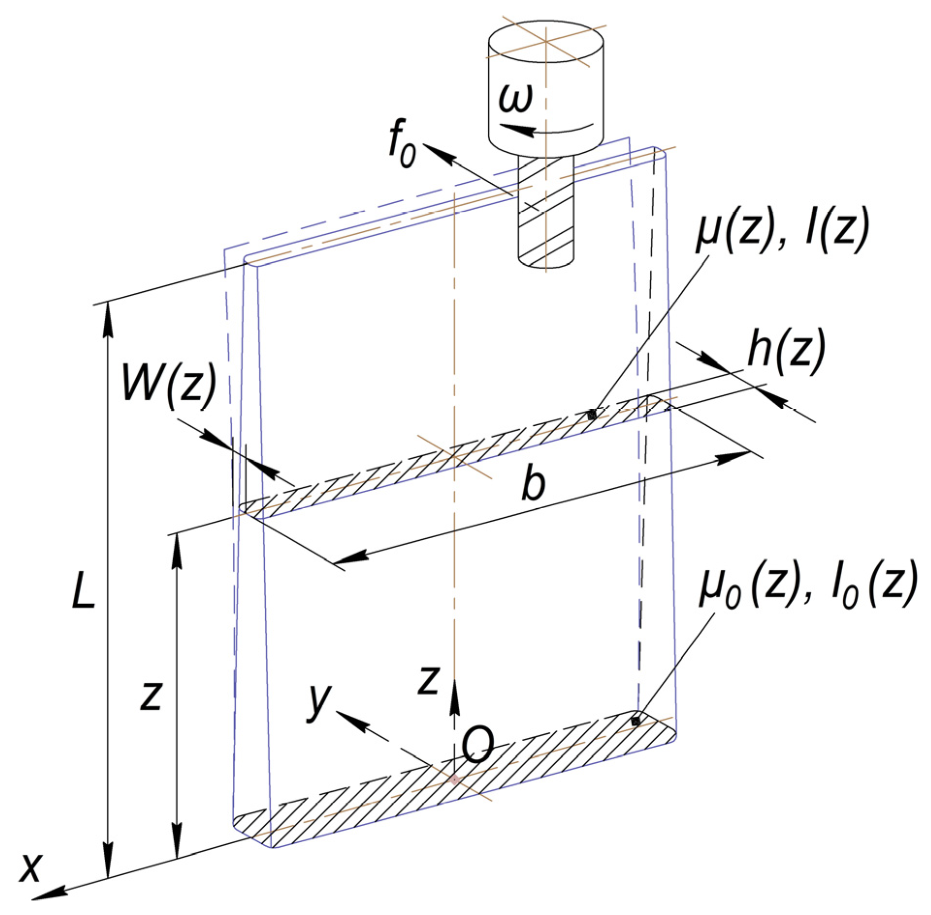 Energies 16 01511 g001 Energies 16 01511 g001