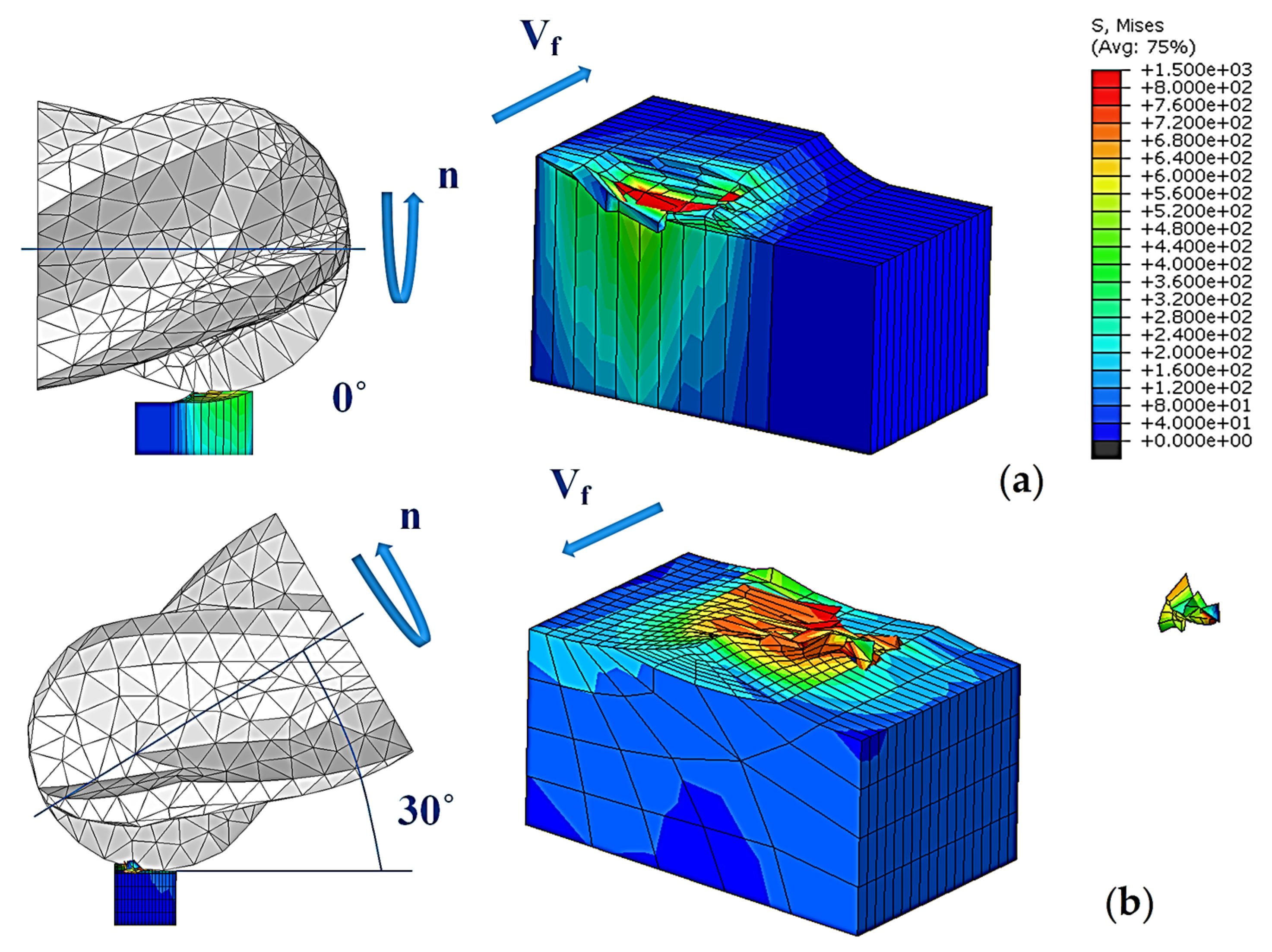 Energies 16 01511 g003 Energies 16 01511 g003