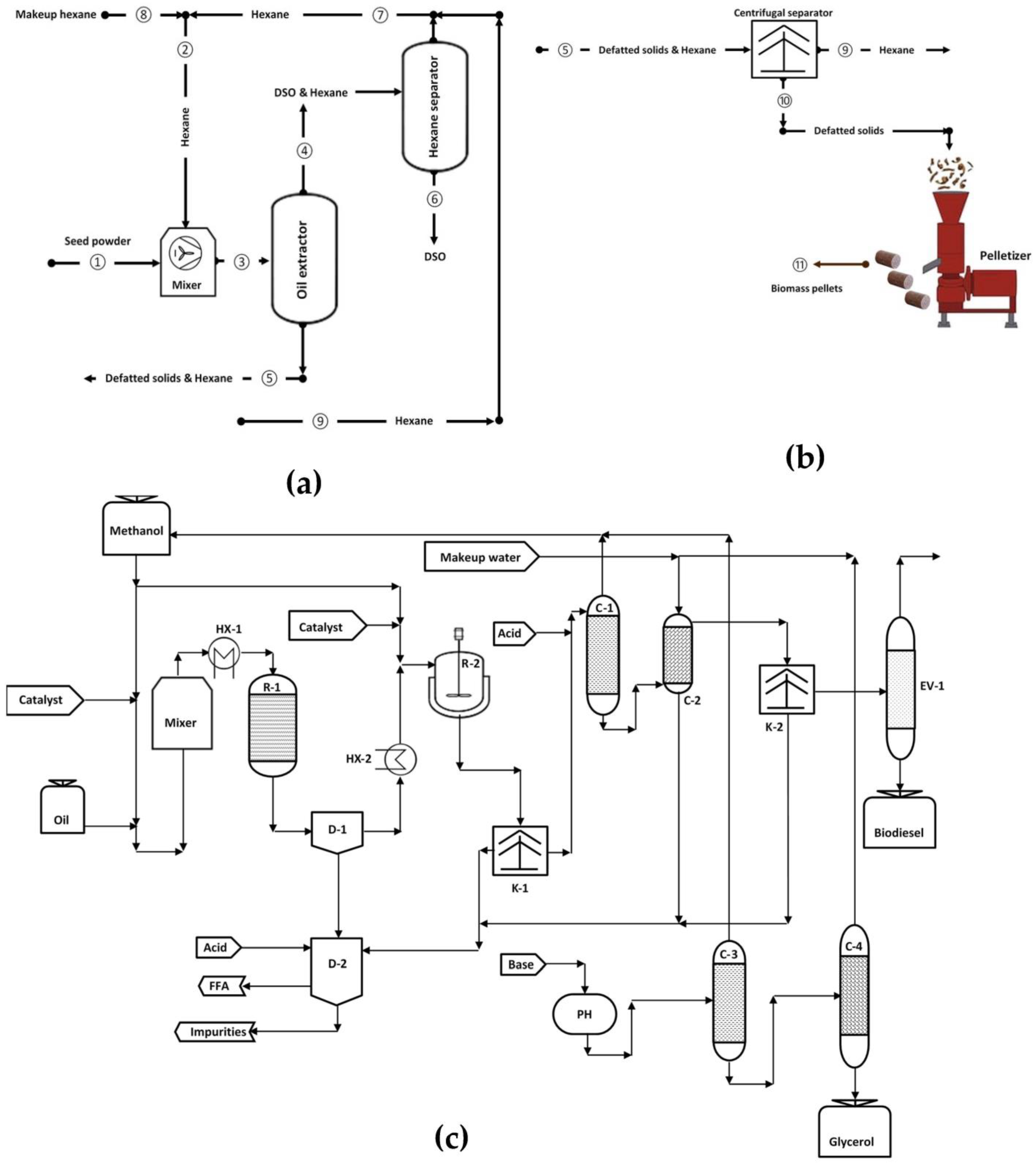 Energies 16 01513 g002