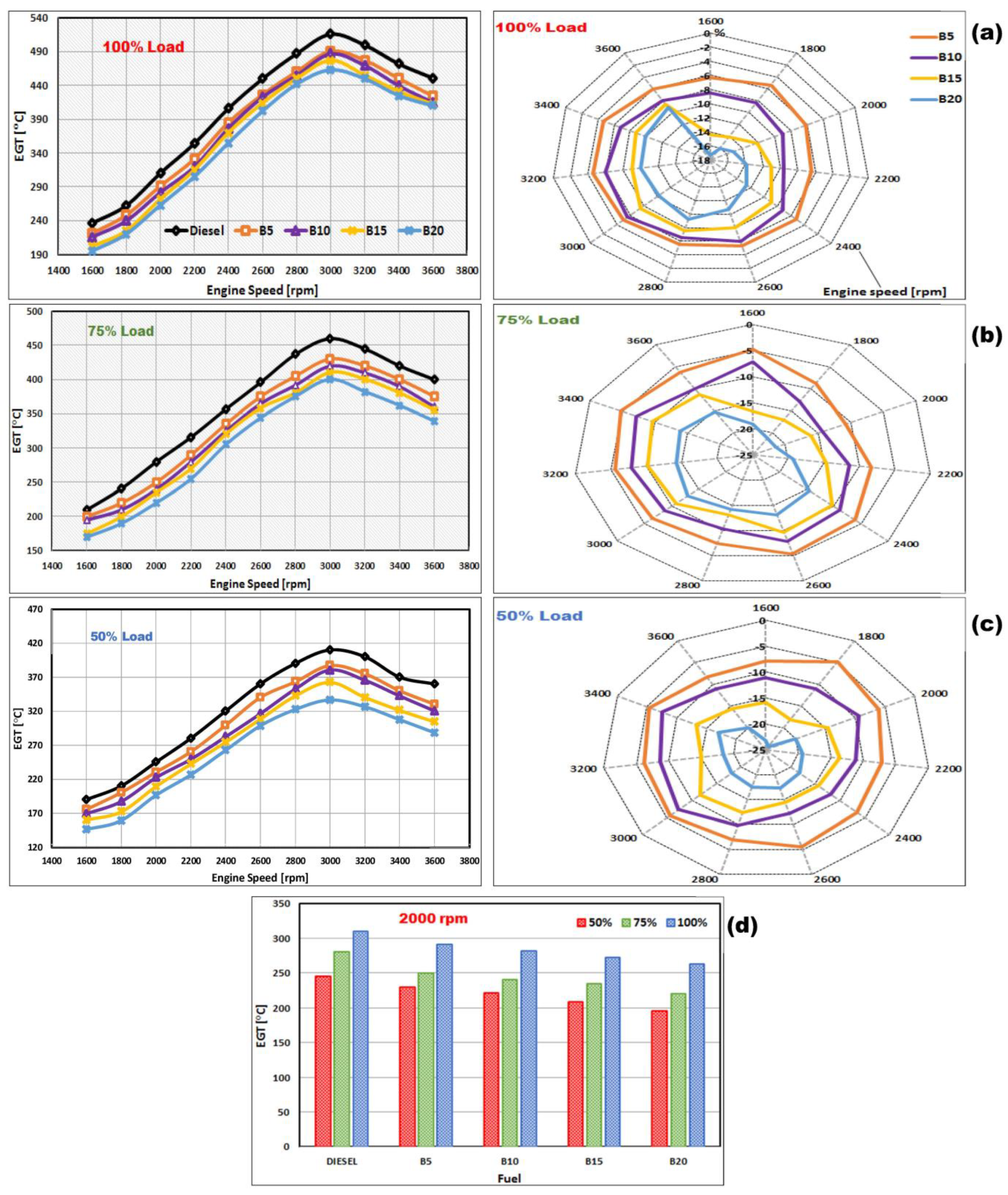 Energies 16 01513 g009