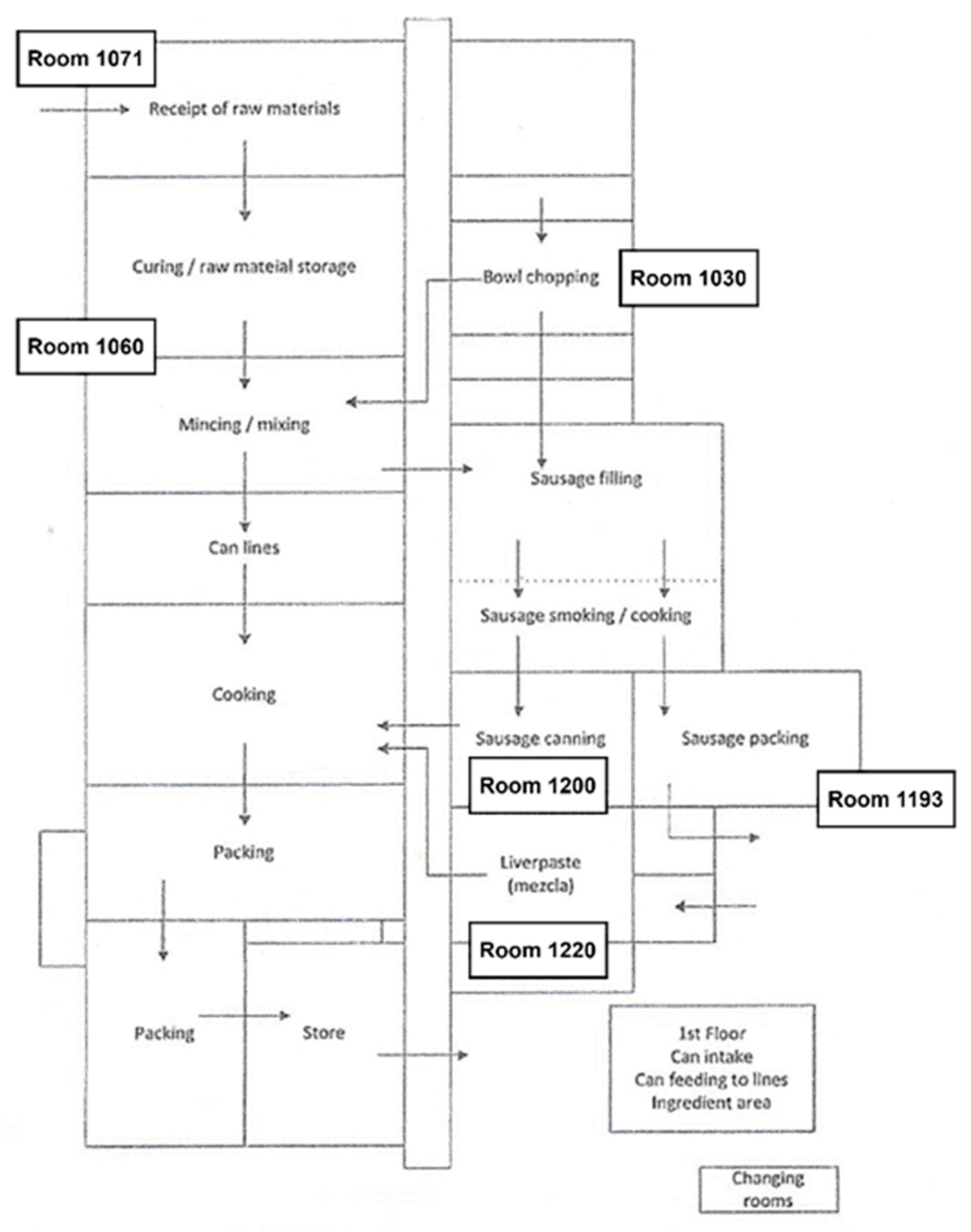 Energies 16 01514 g007 550