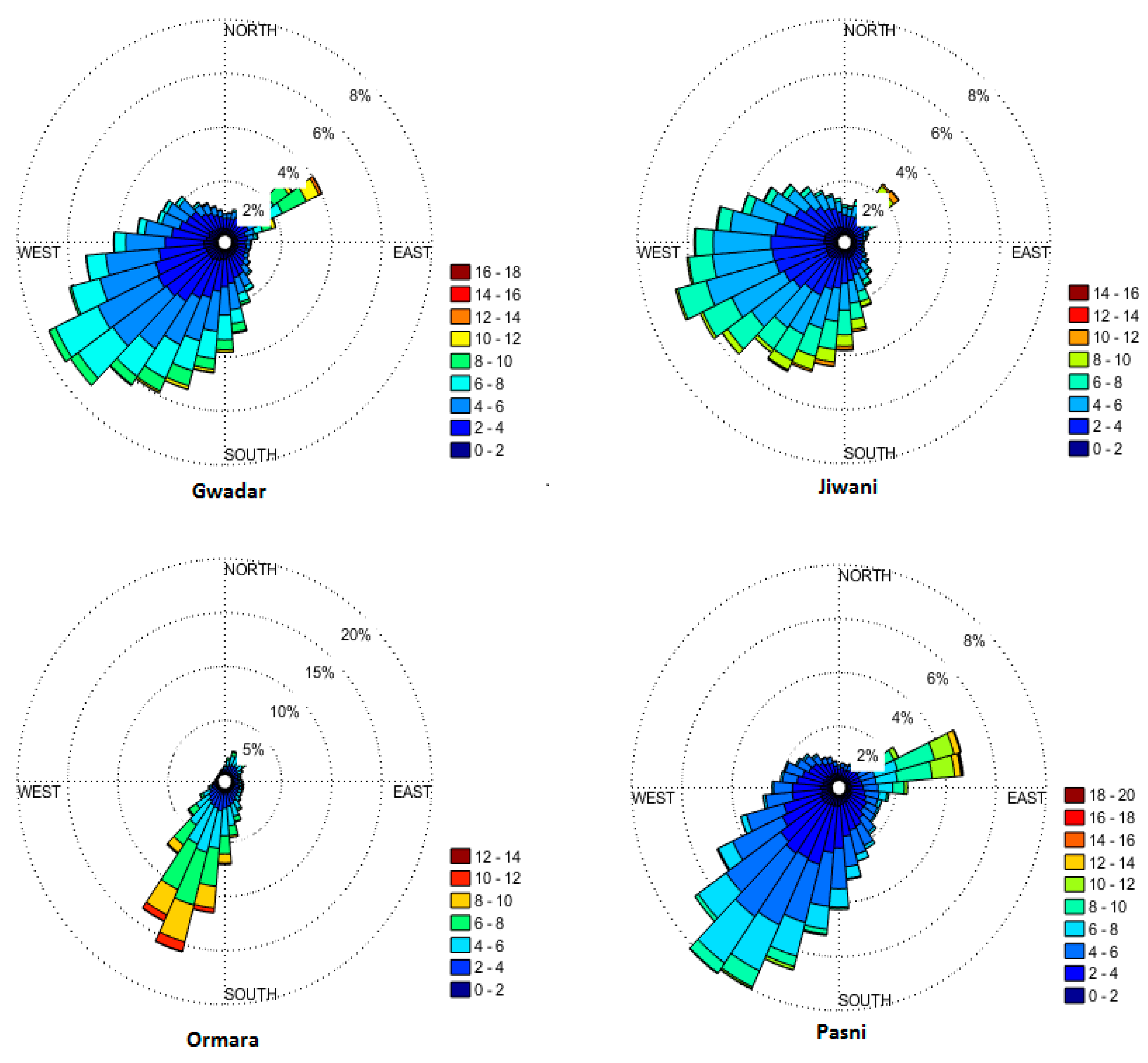 Energies 16 01515 g002