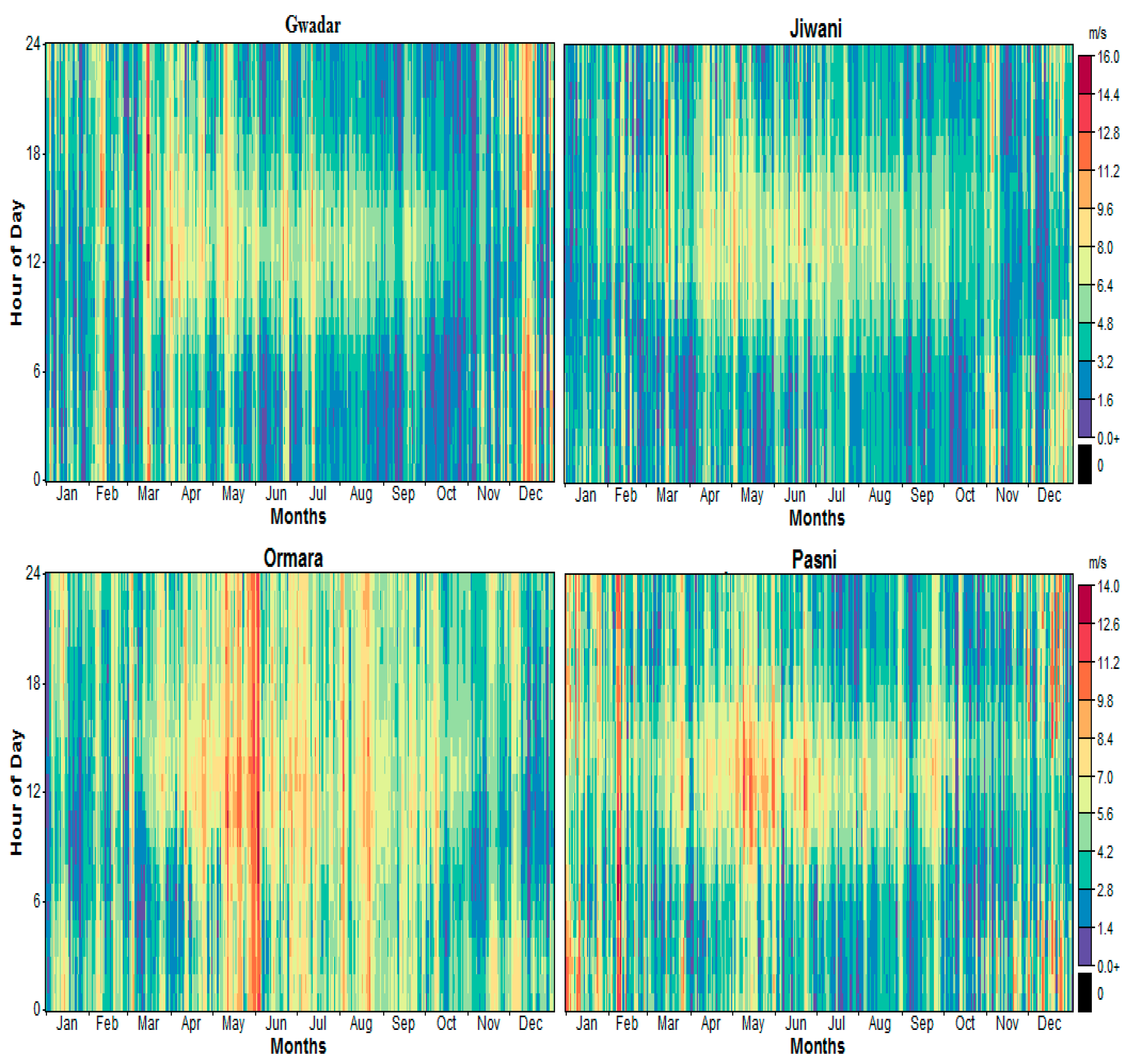 Energies 16 01515 g004