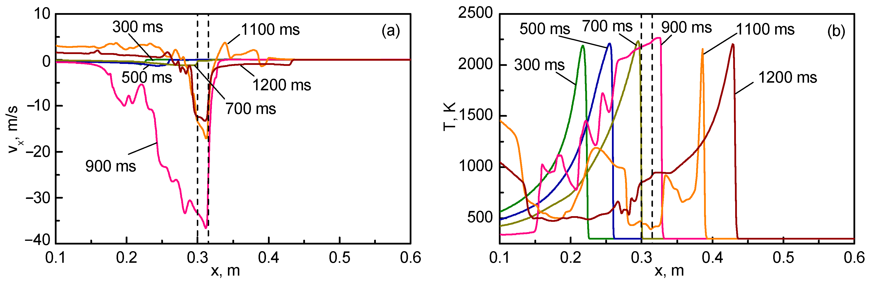 Energies 16 01516 g011 550