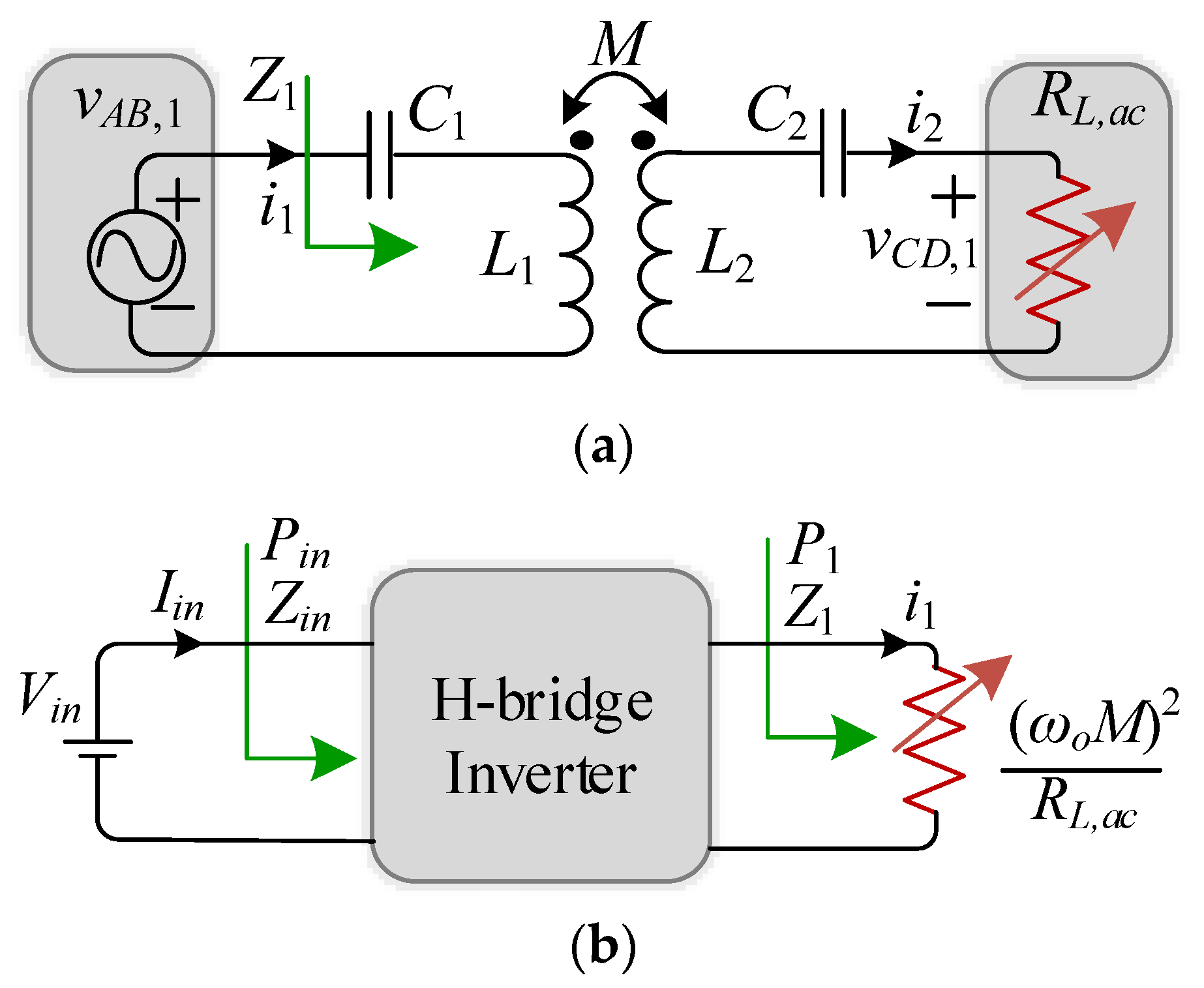 Energies 16 01517 g005