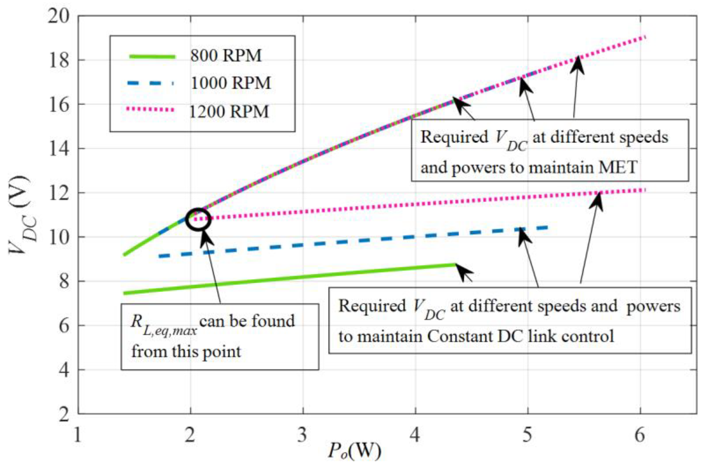 Energies 16 01517 g006