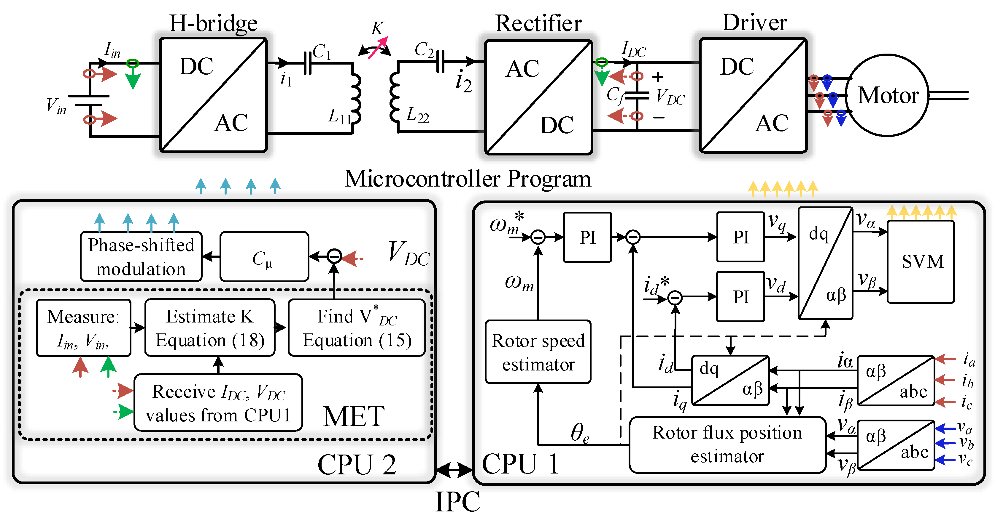 Energies 16 01517 g012
