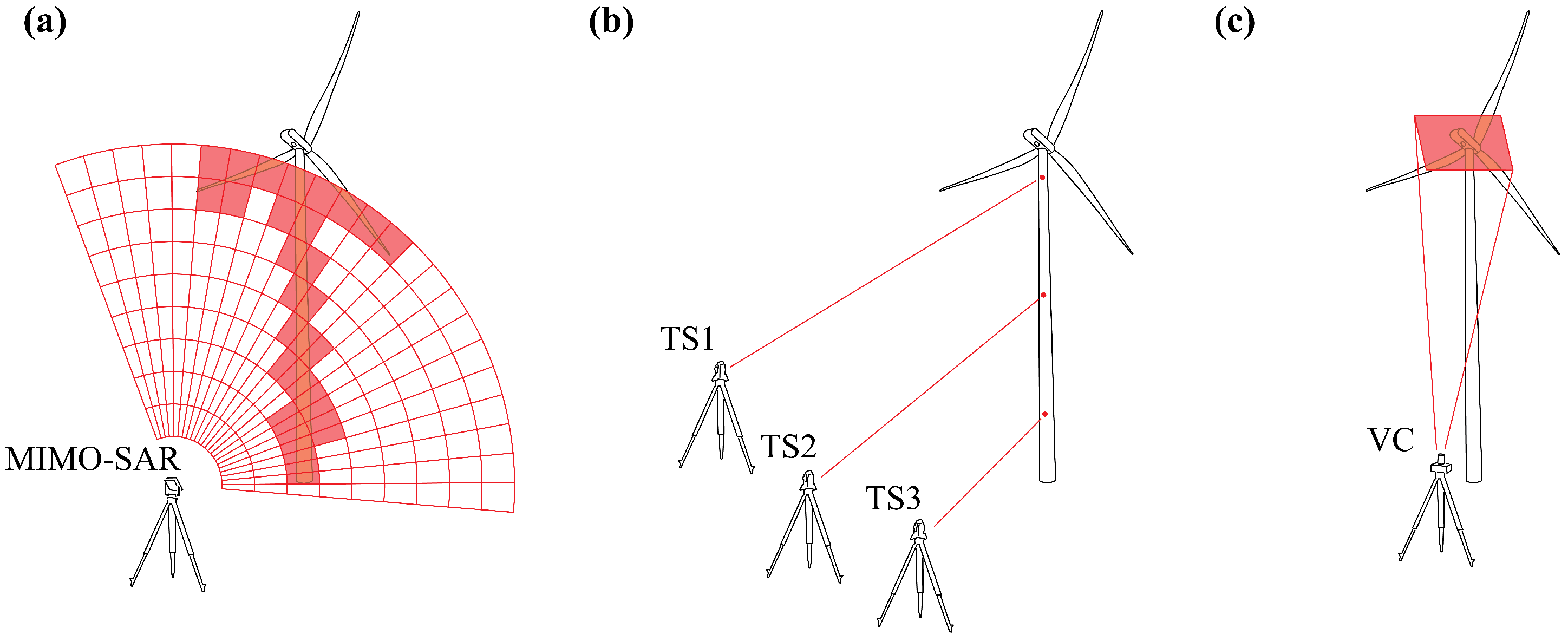 Energies 16 01518 g002